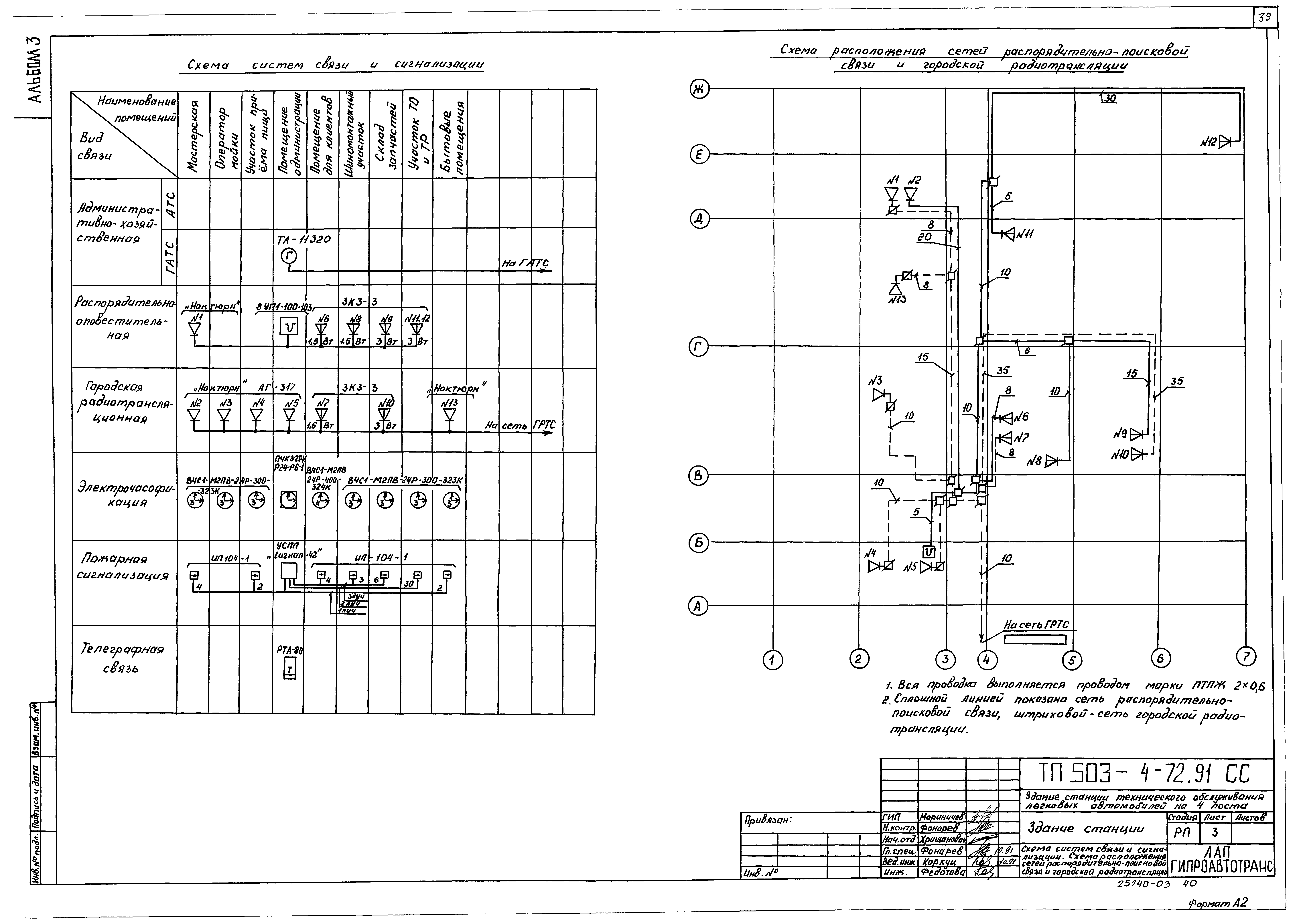 Типовой проект 503-4-72.91