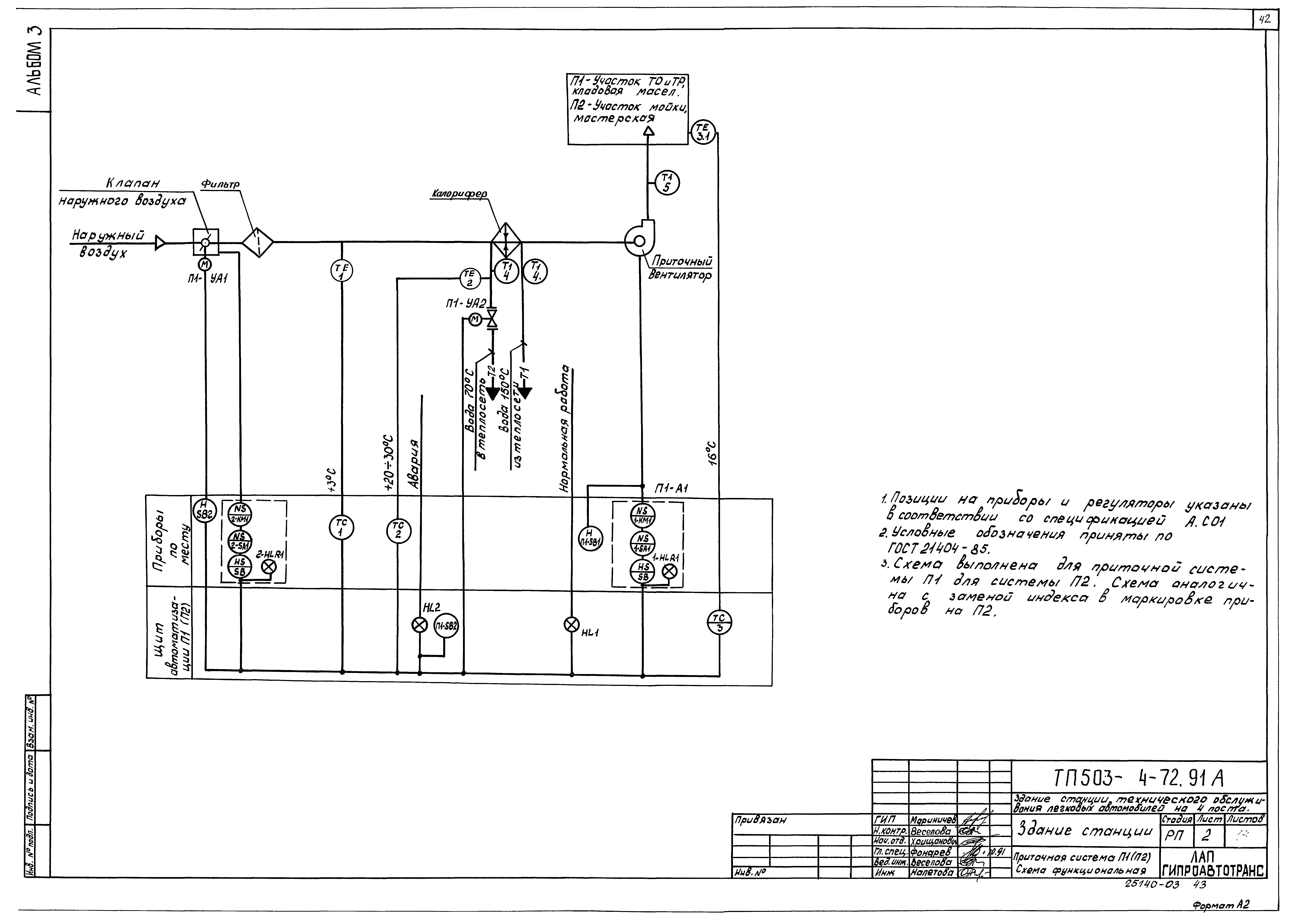 Типовой проект 503-4-72.91
