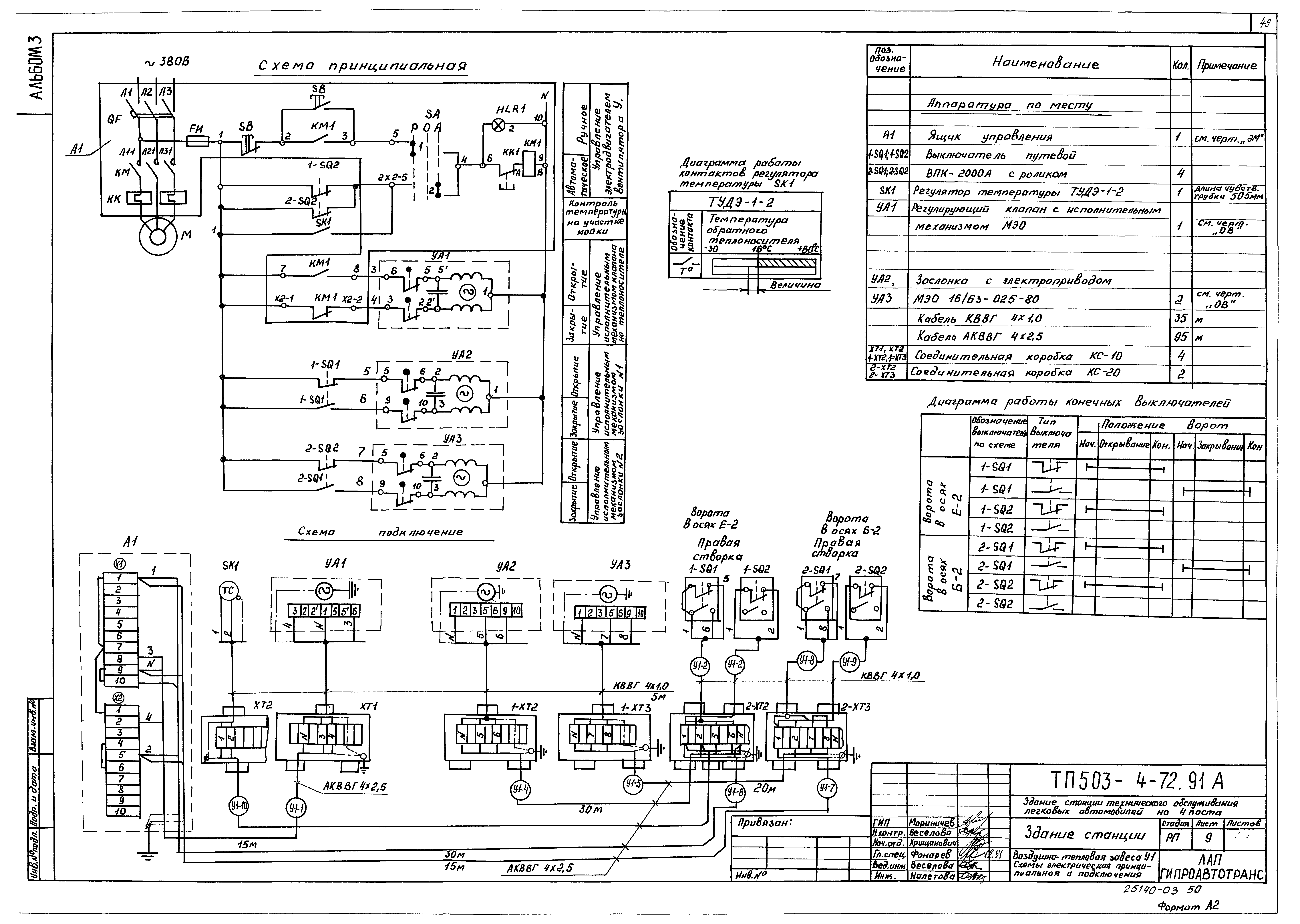 Типовой проект 503-4-72.91