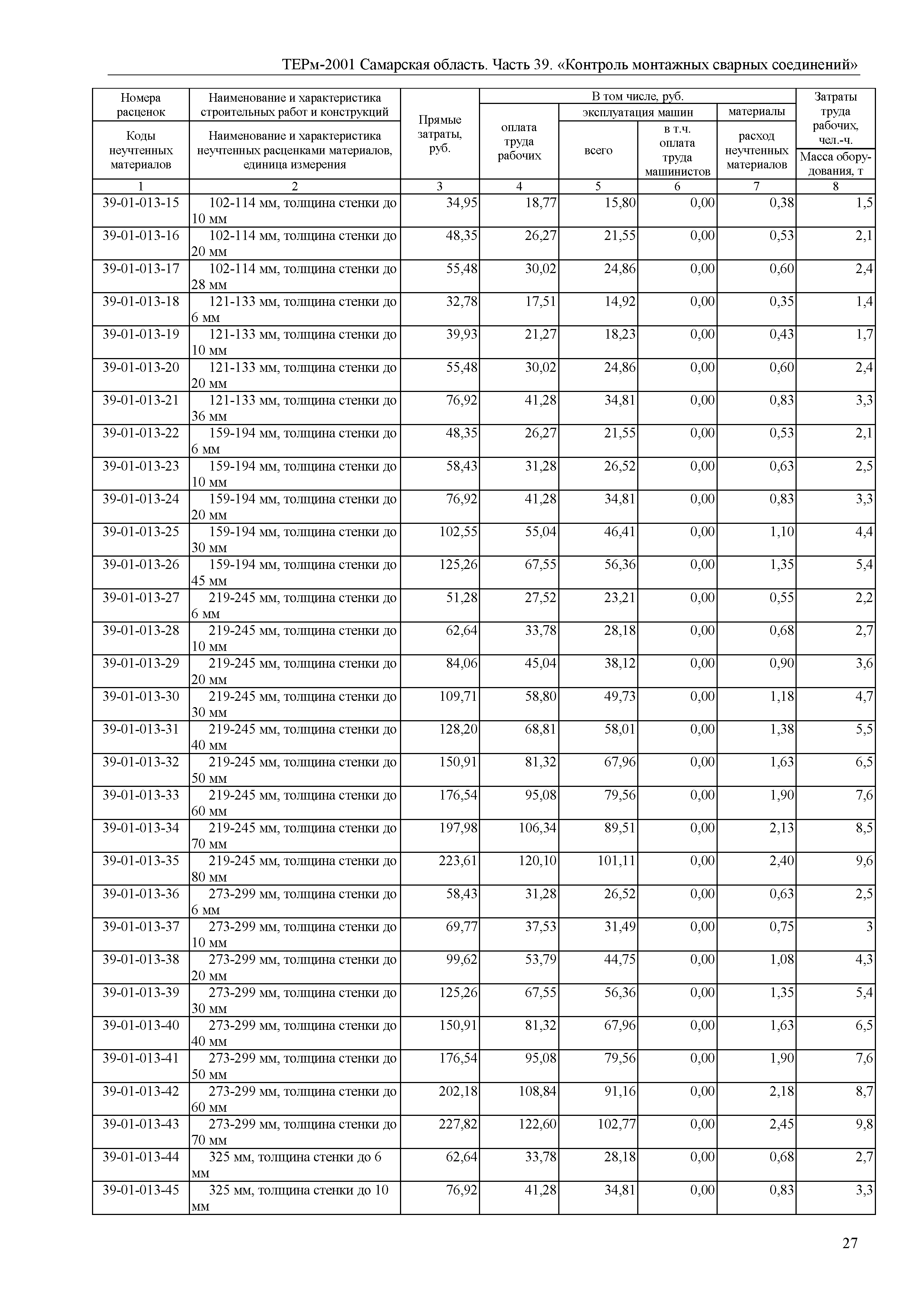 ТЕРм Самарская область 81-03-39-2001