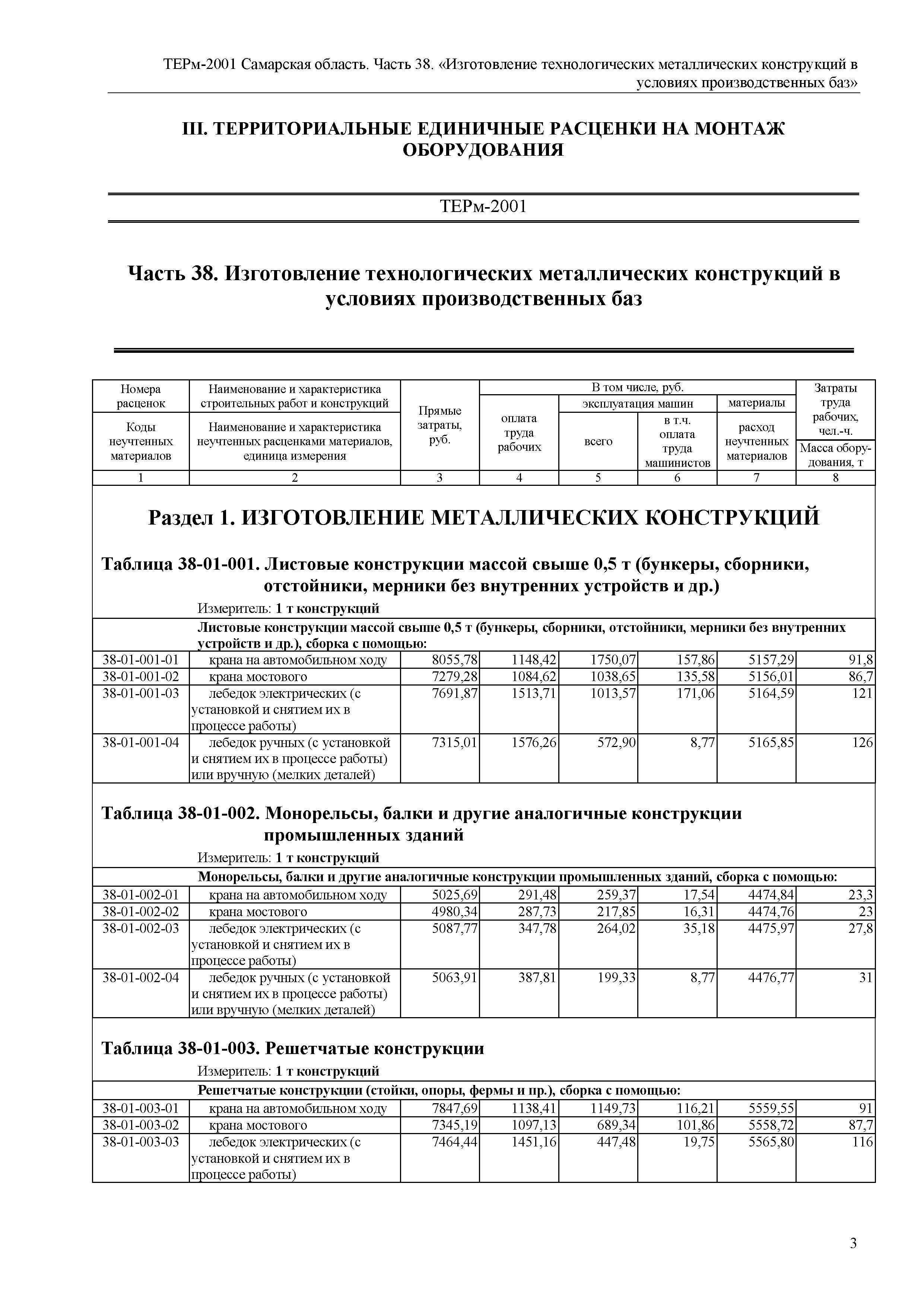 ТЕРм Самарская область 81-03-38-2001