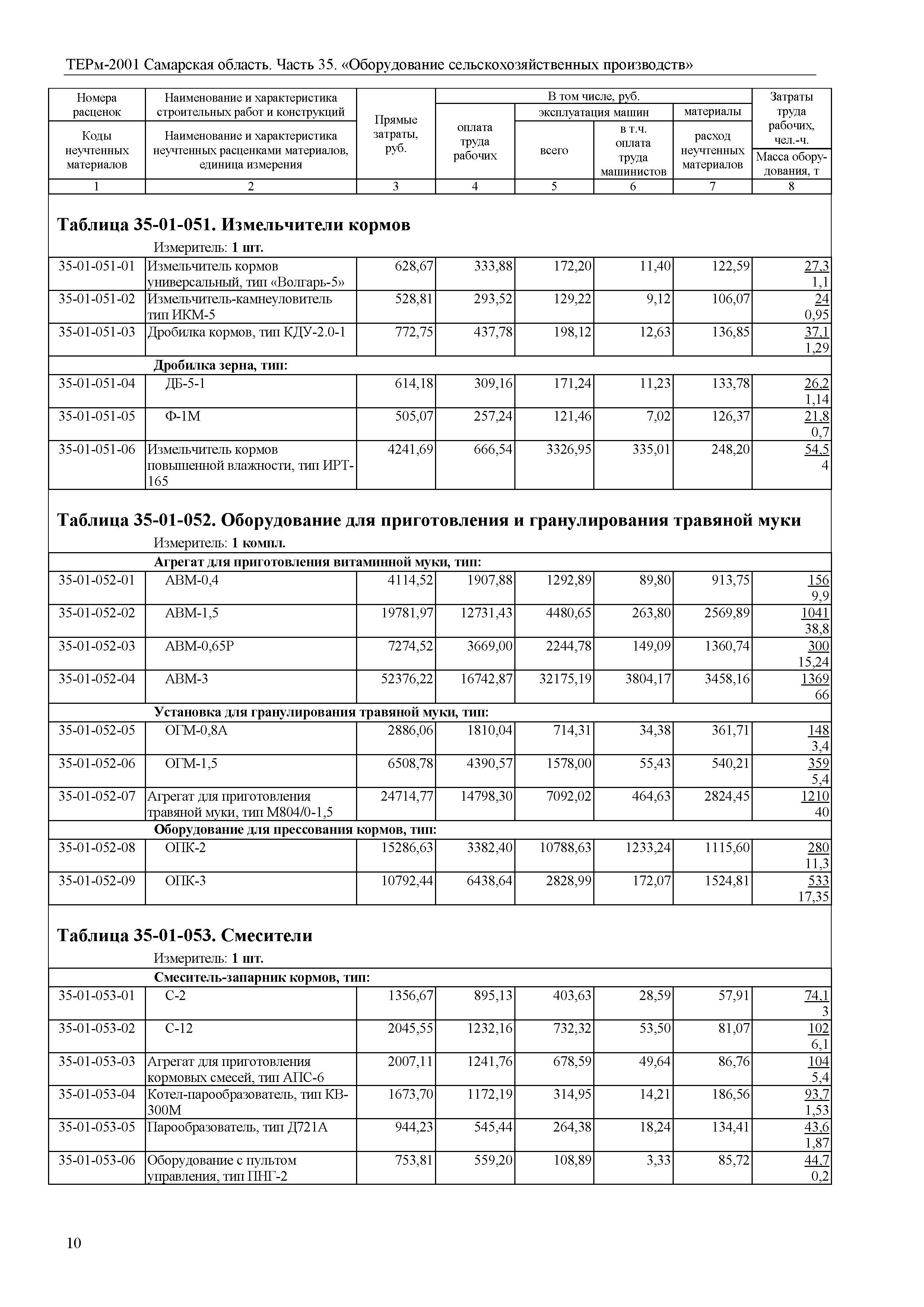 Самарские термы цена билета и расписание