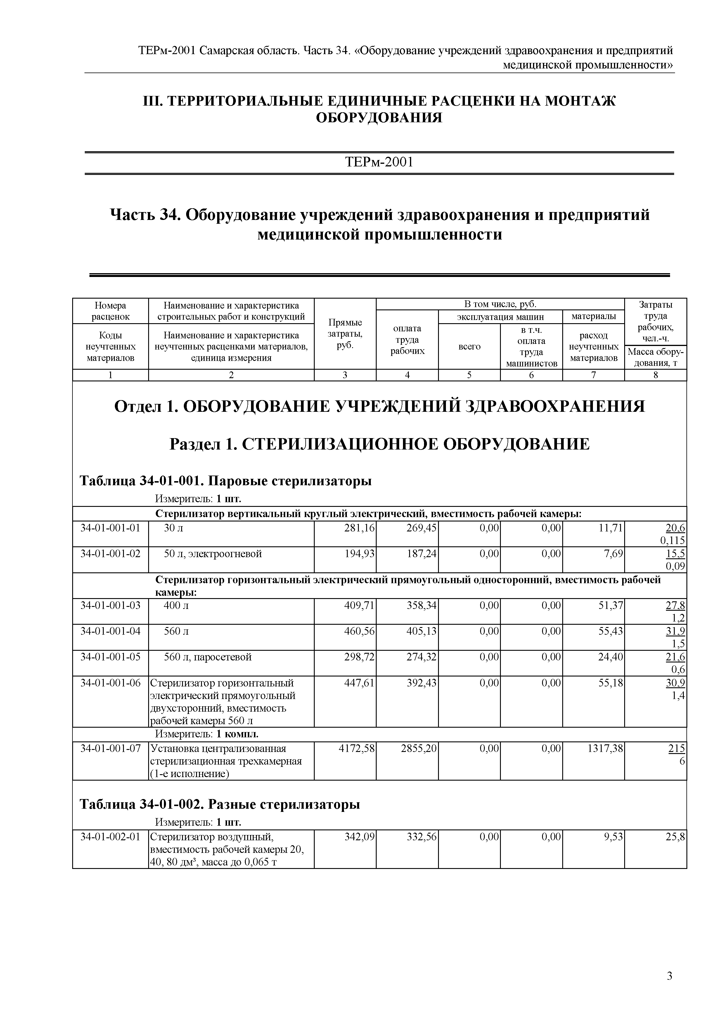 ТЕРм Самарская область 81-03-34-2001