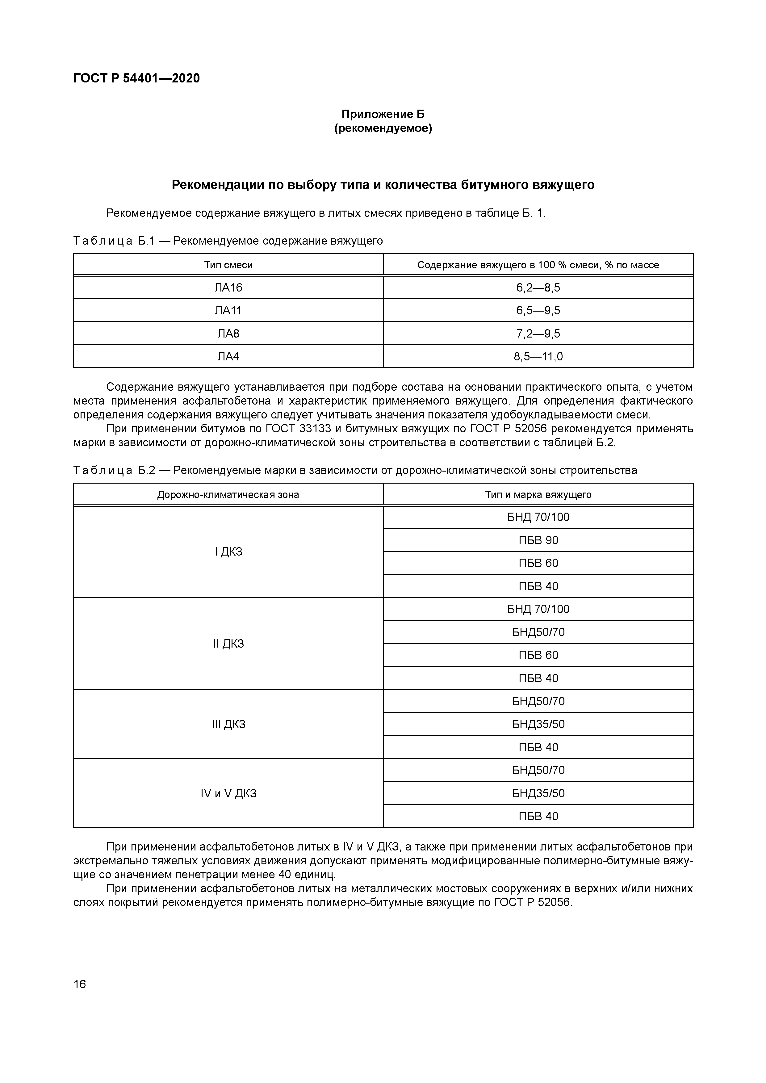 ГОСТ Р 54401-2020