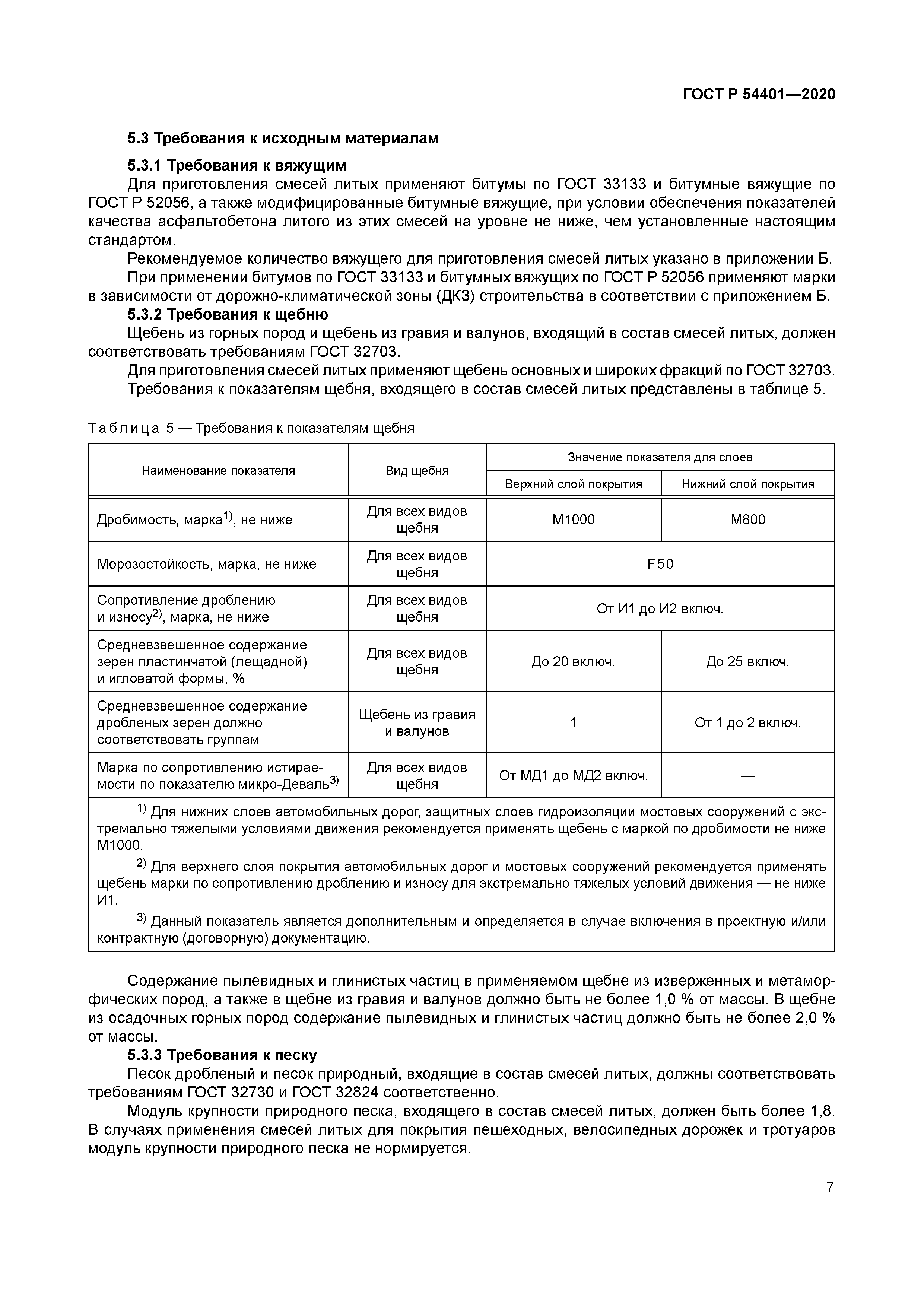 ГОСТ Р 54401-2020