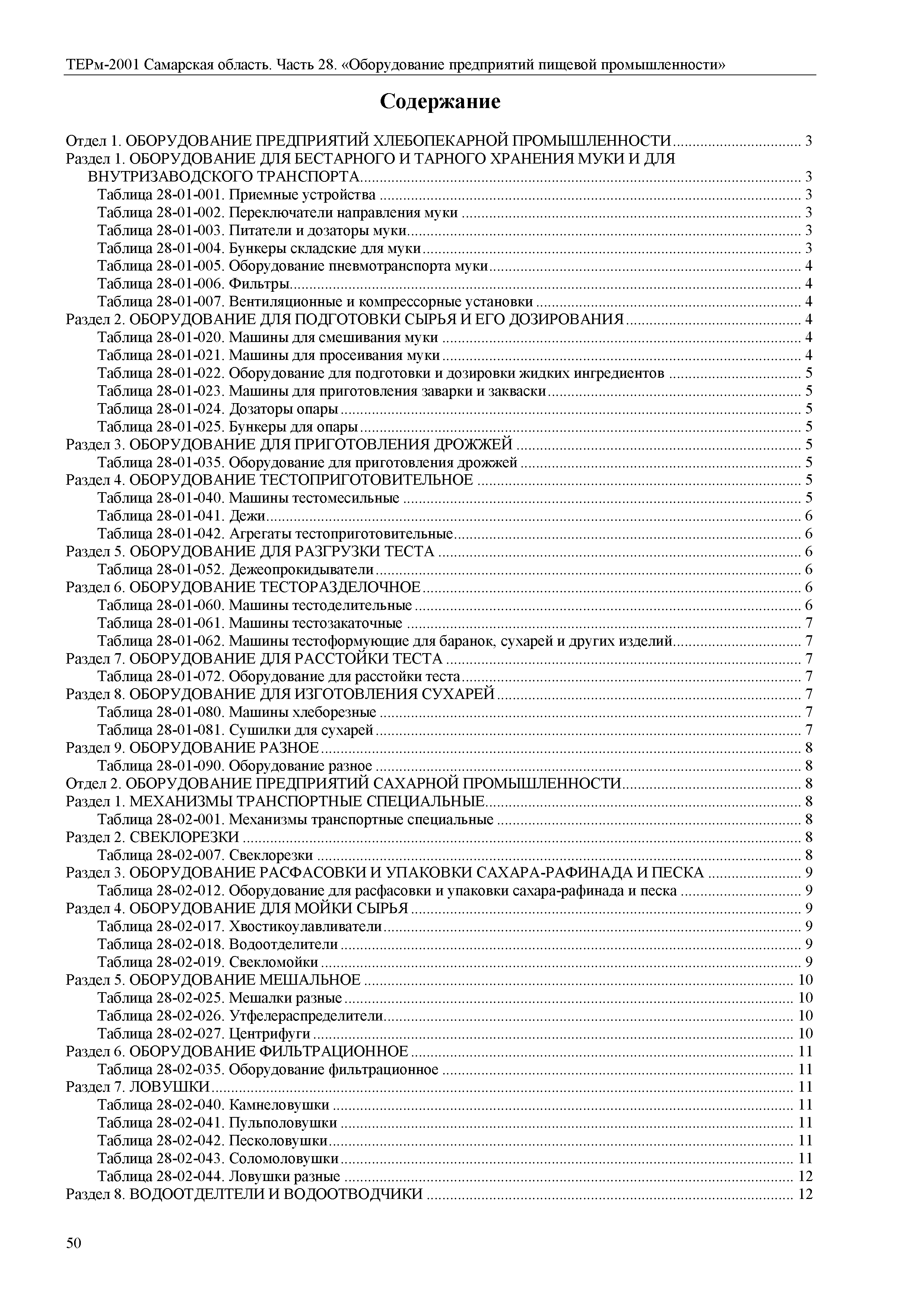 ТЕРм Самарская область 81-03-28-2001