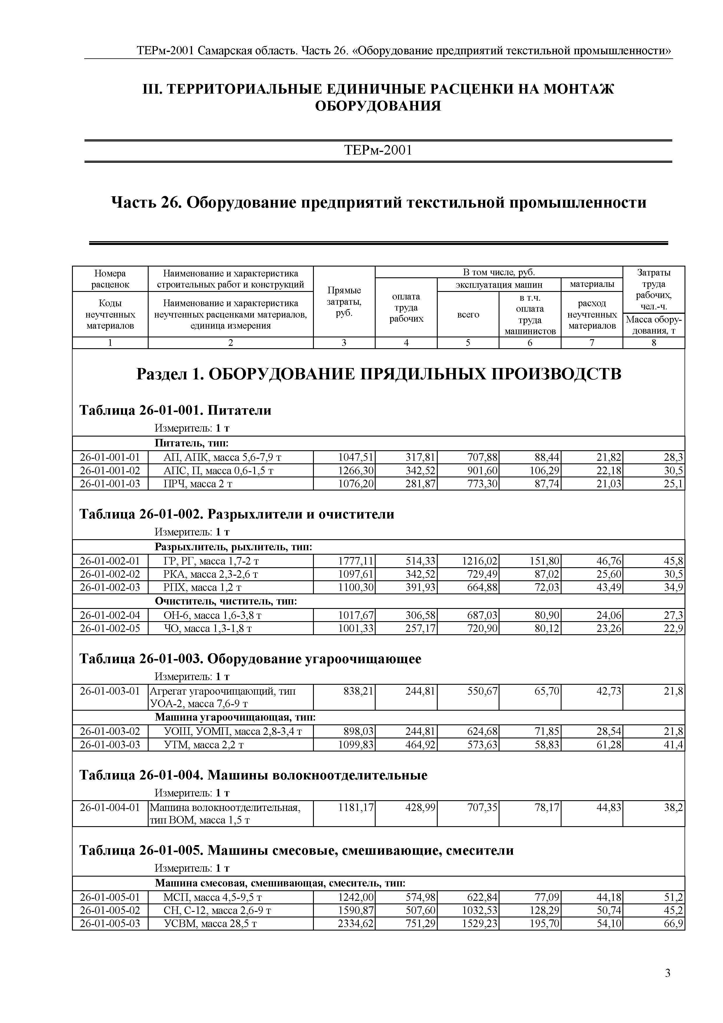 ТЕРм Самарская область 81-03-26-2001