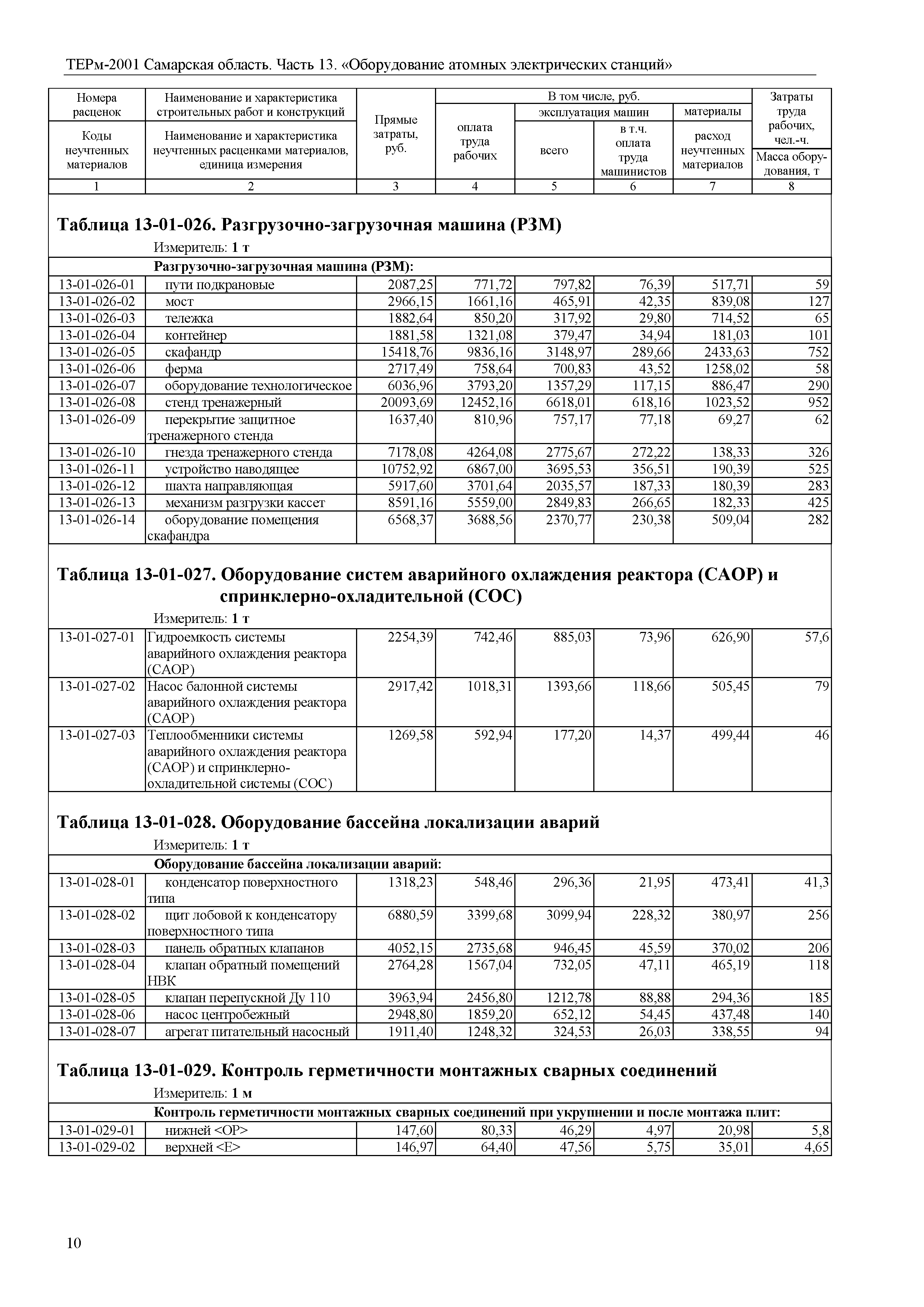 ТЕРм Самарская область 81-03-13-2001