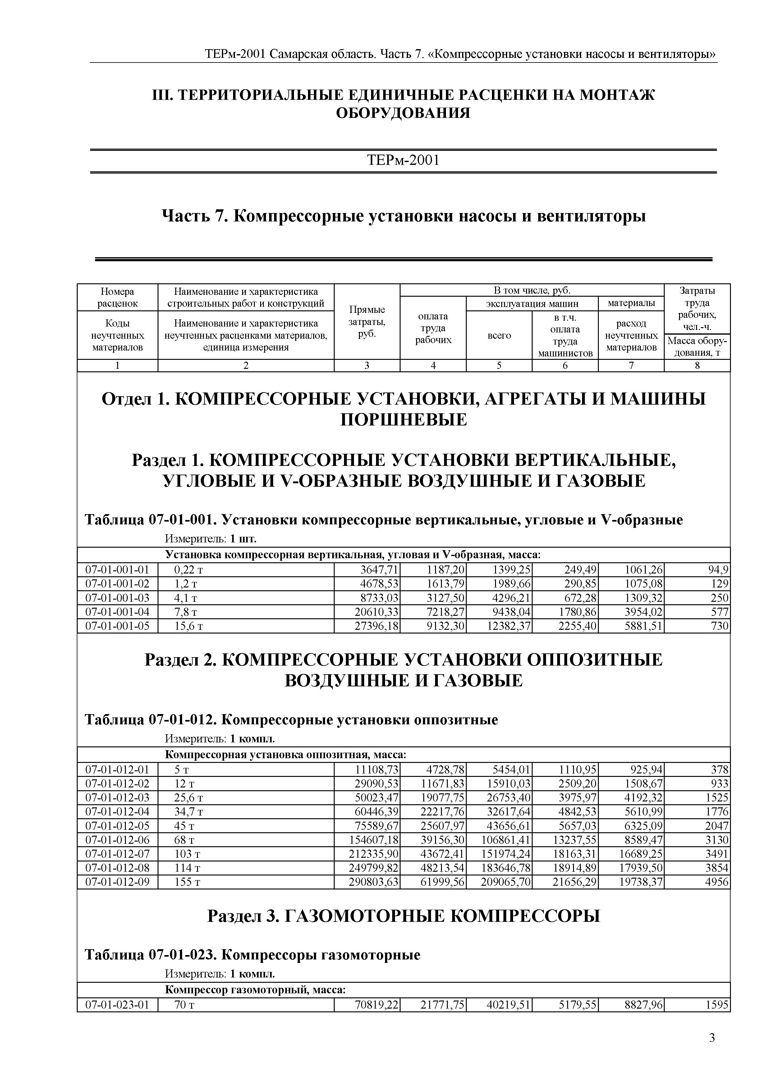 ТЕРм Самарская область 81-03-07-2001