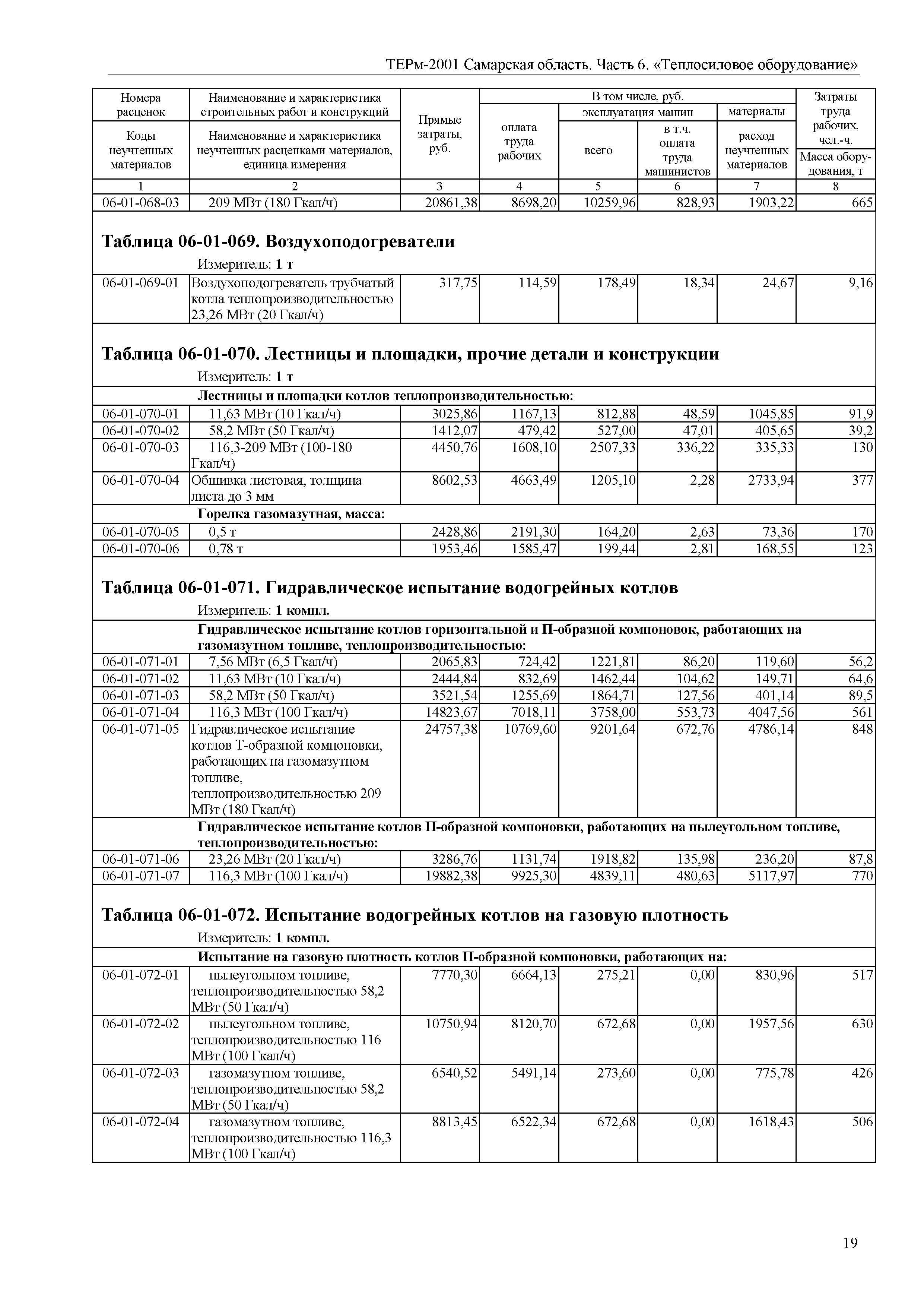 ТЕРм Самарская область 81-03-06-2001