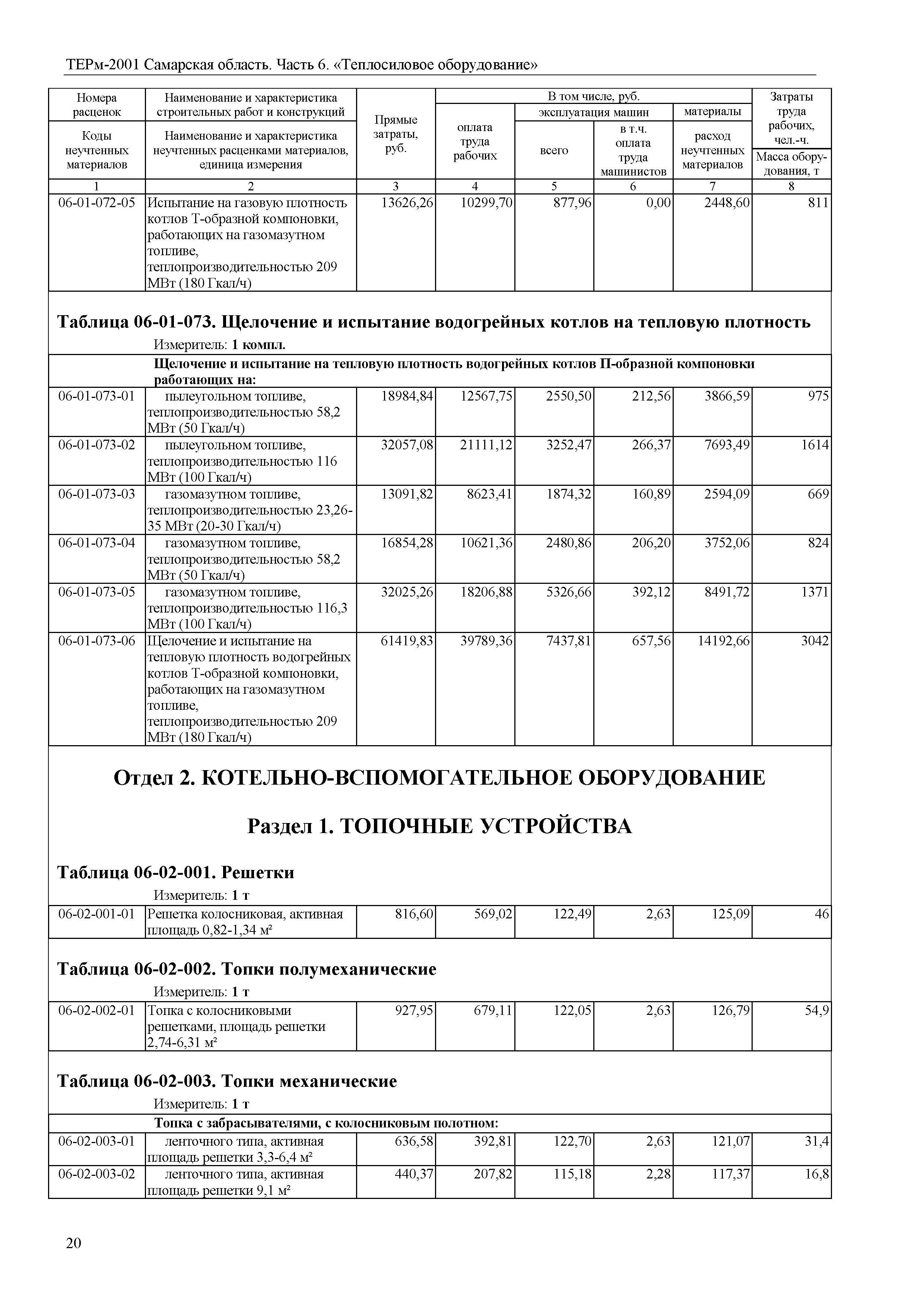 ТЕРм Самарская область 81-03-06-2001