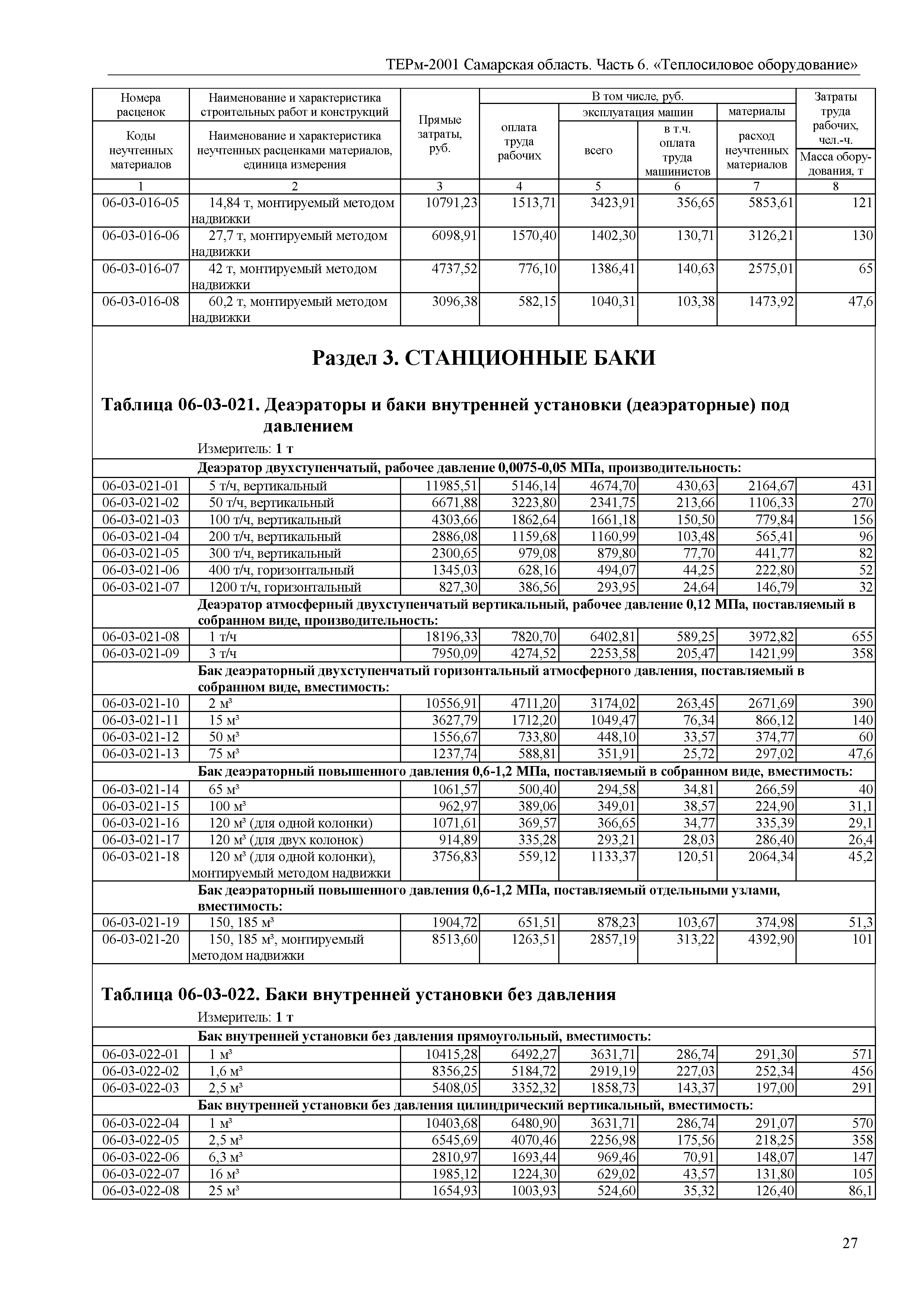 ТЕРм Самарская область 81-03-06-2001