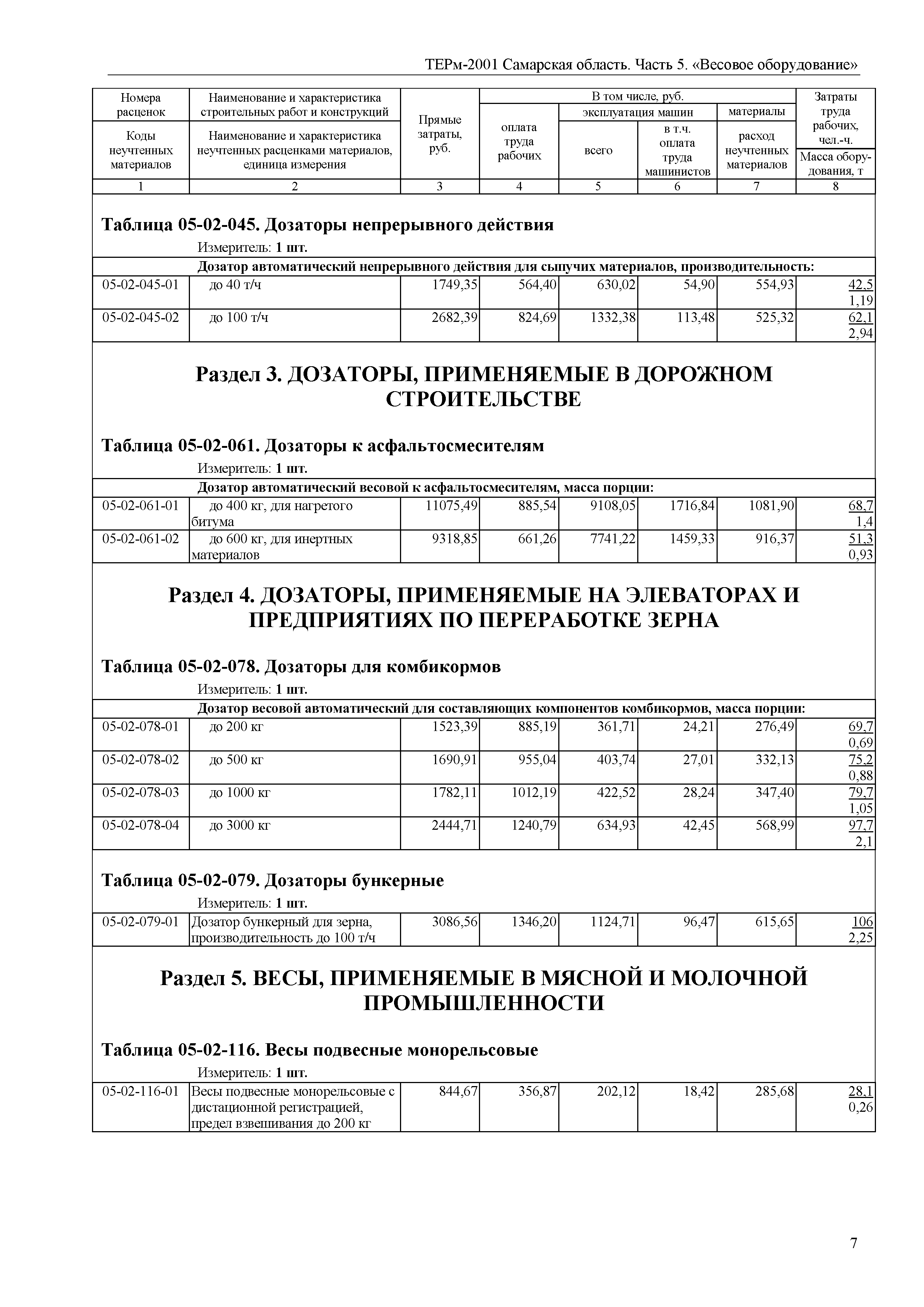 ТЕРм Самарская область 81-03-05-2001