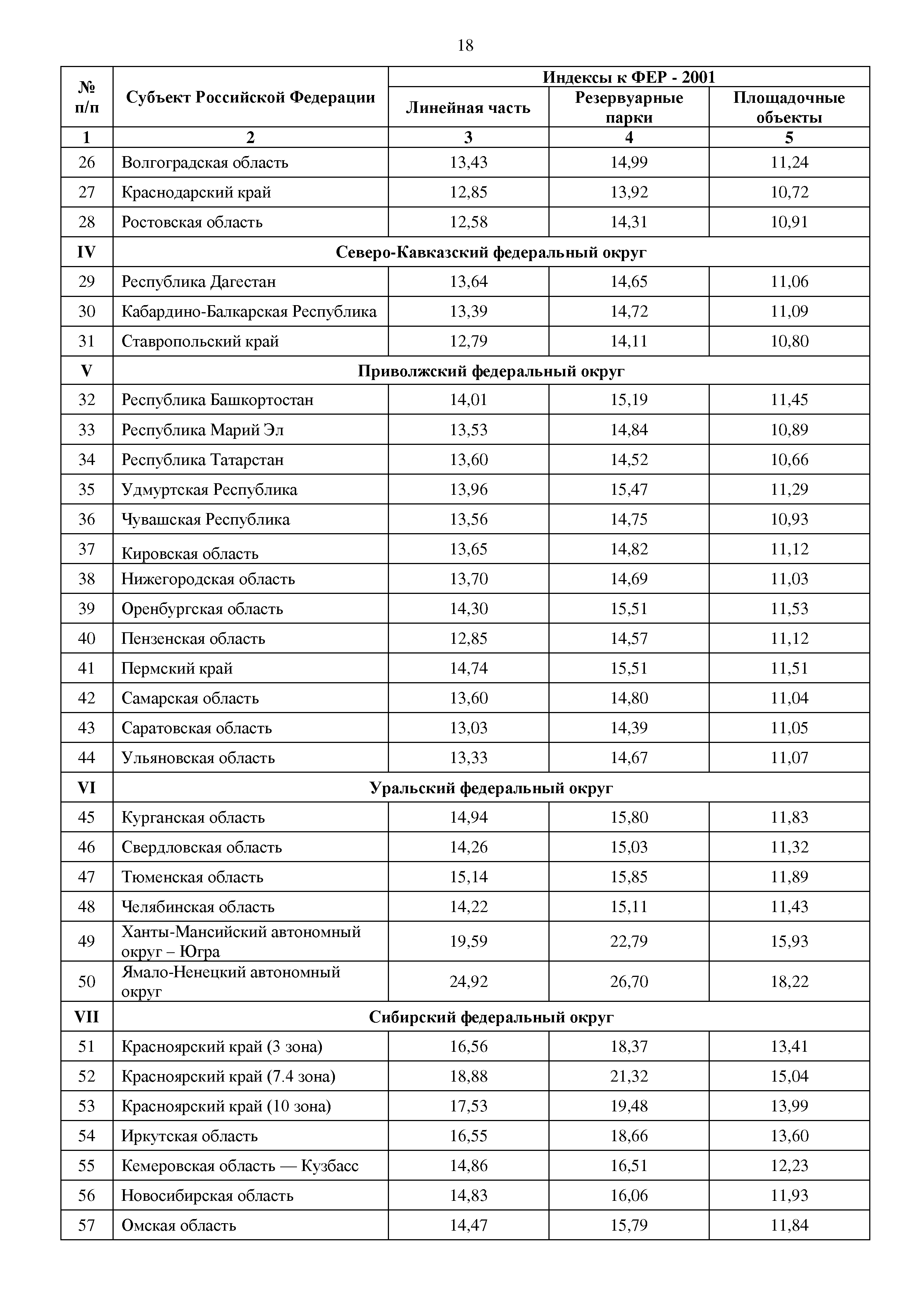 Письмо 20259-ИФ/09