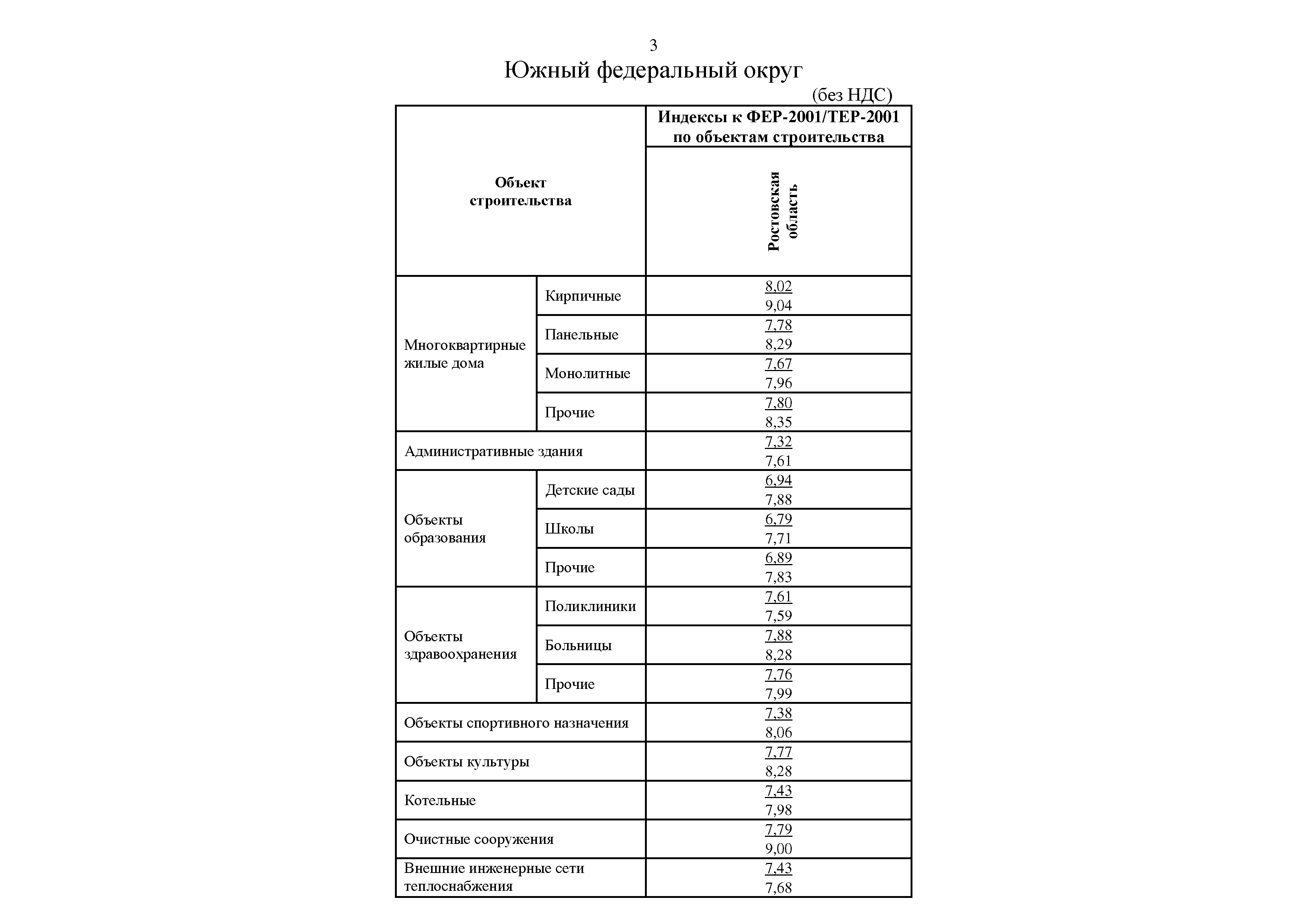 Письмо 20259-ИФ/09