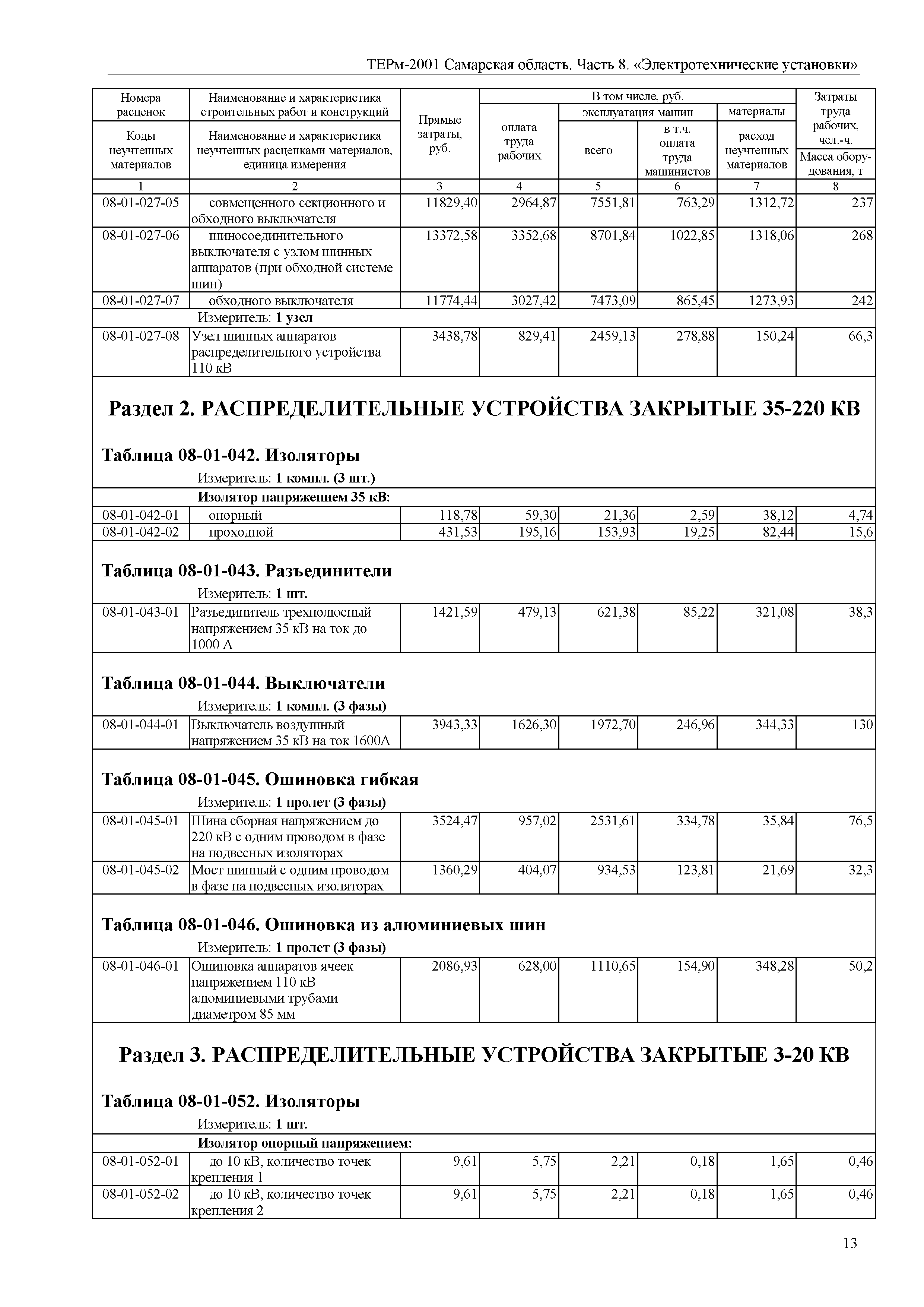 ТЕРм Самарская область 81-03-08-2001