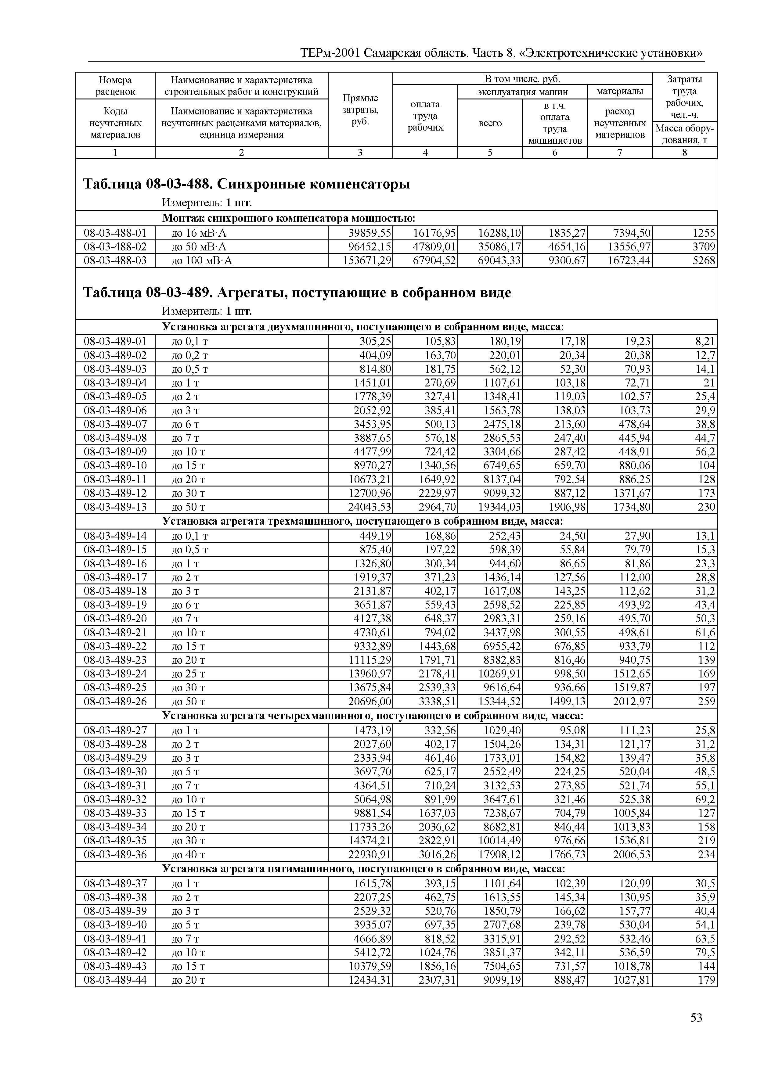 ТЕРм Самарская область 81-03-08-2001