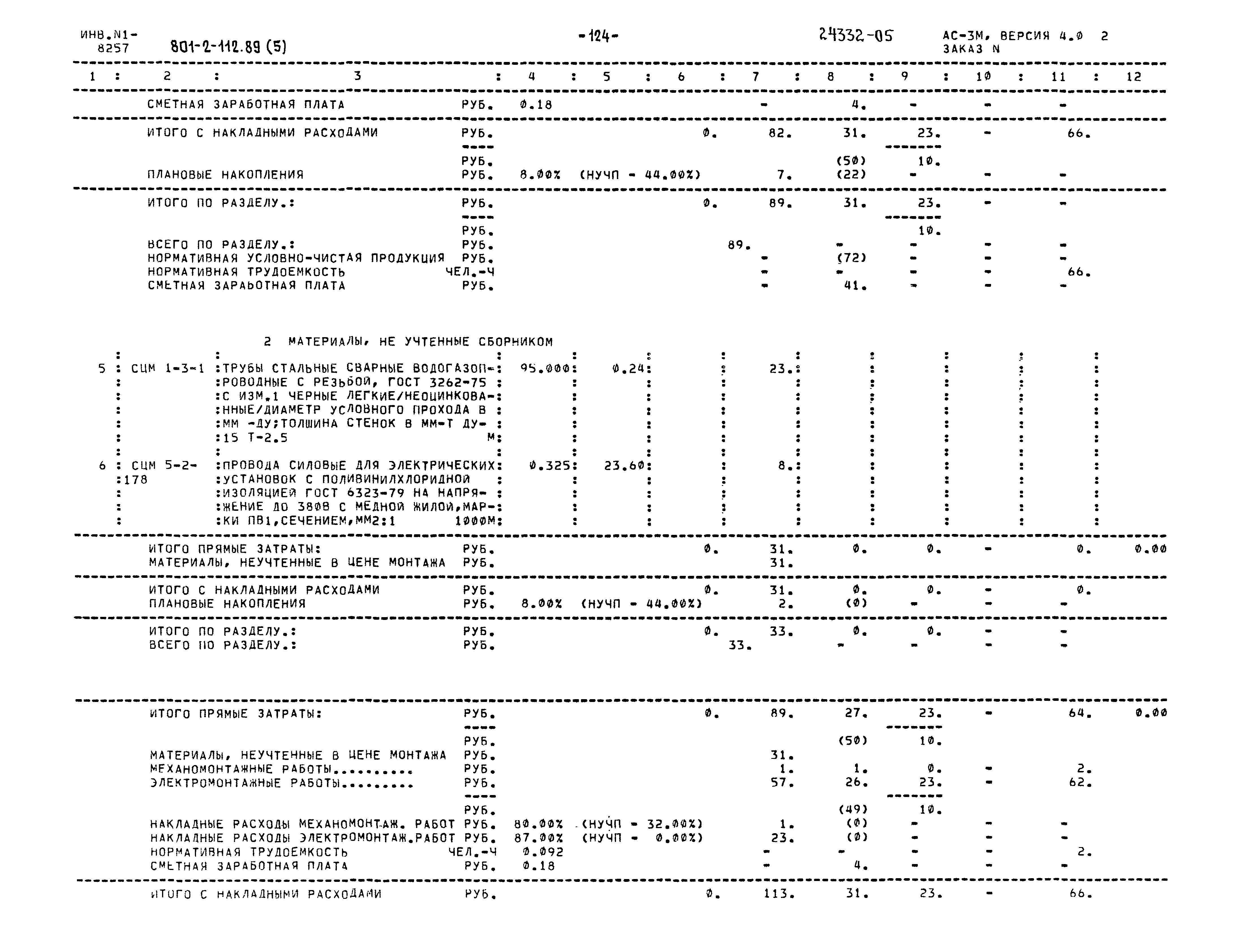 Типовой проект 801-2-112.89