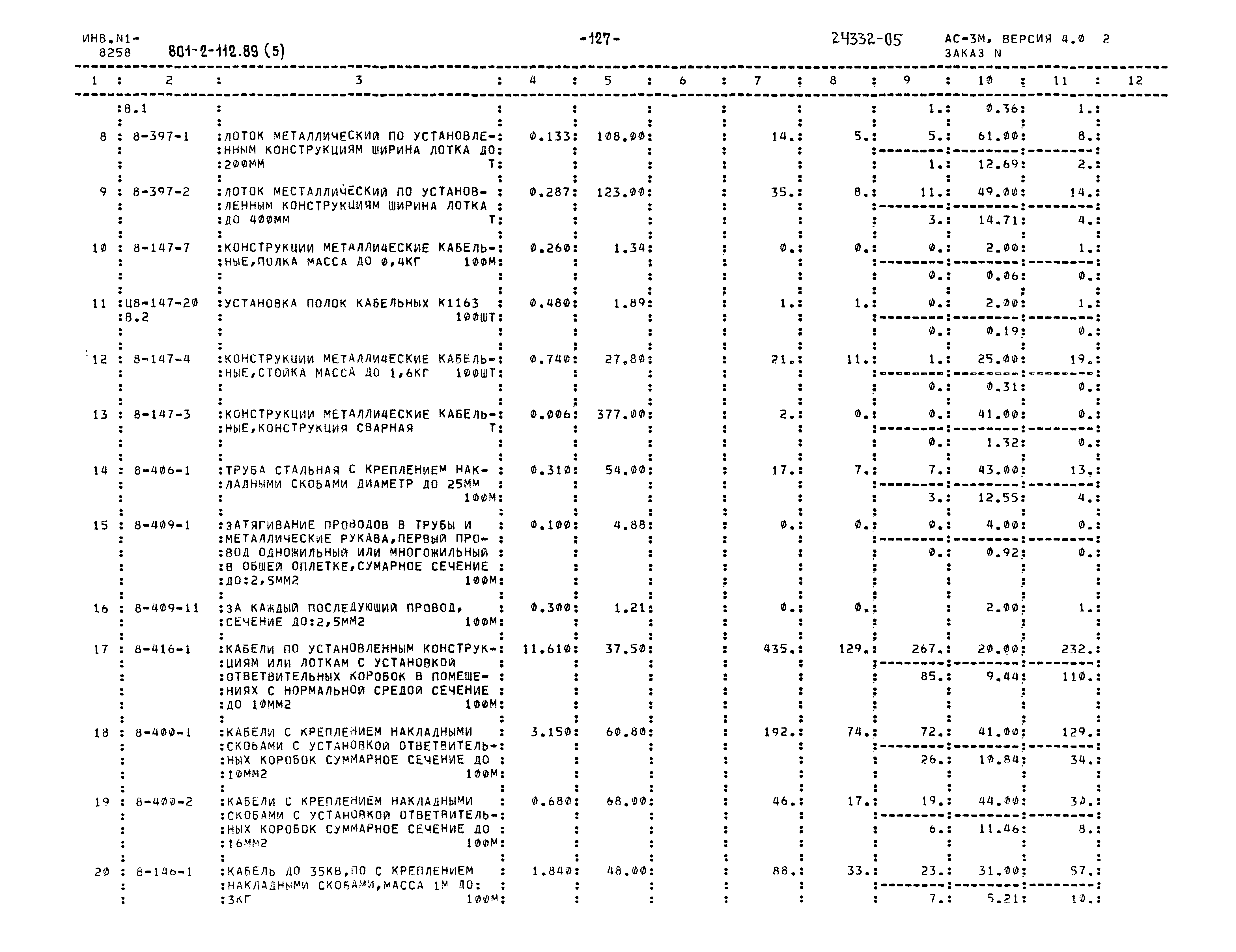 Типовой проект 801-2-112.89