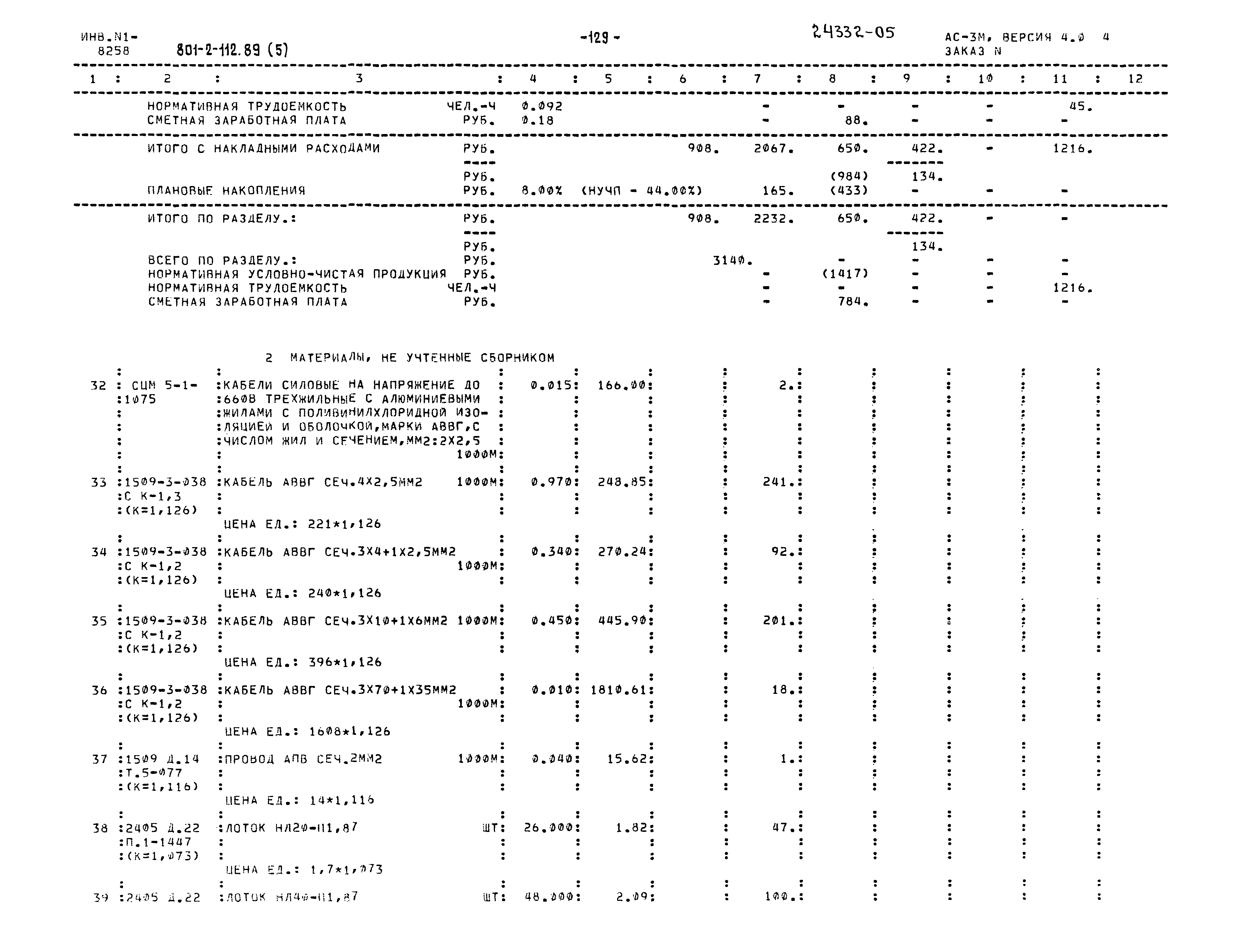 Типовой проект 801-2-112.89
