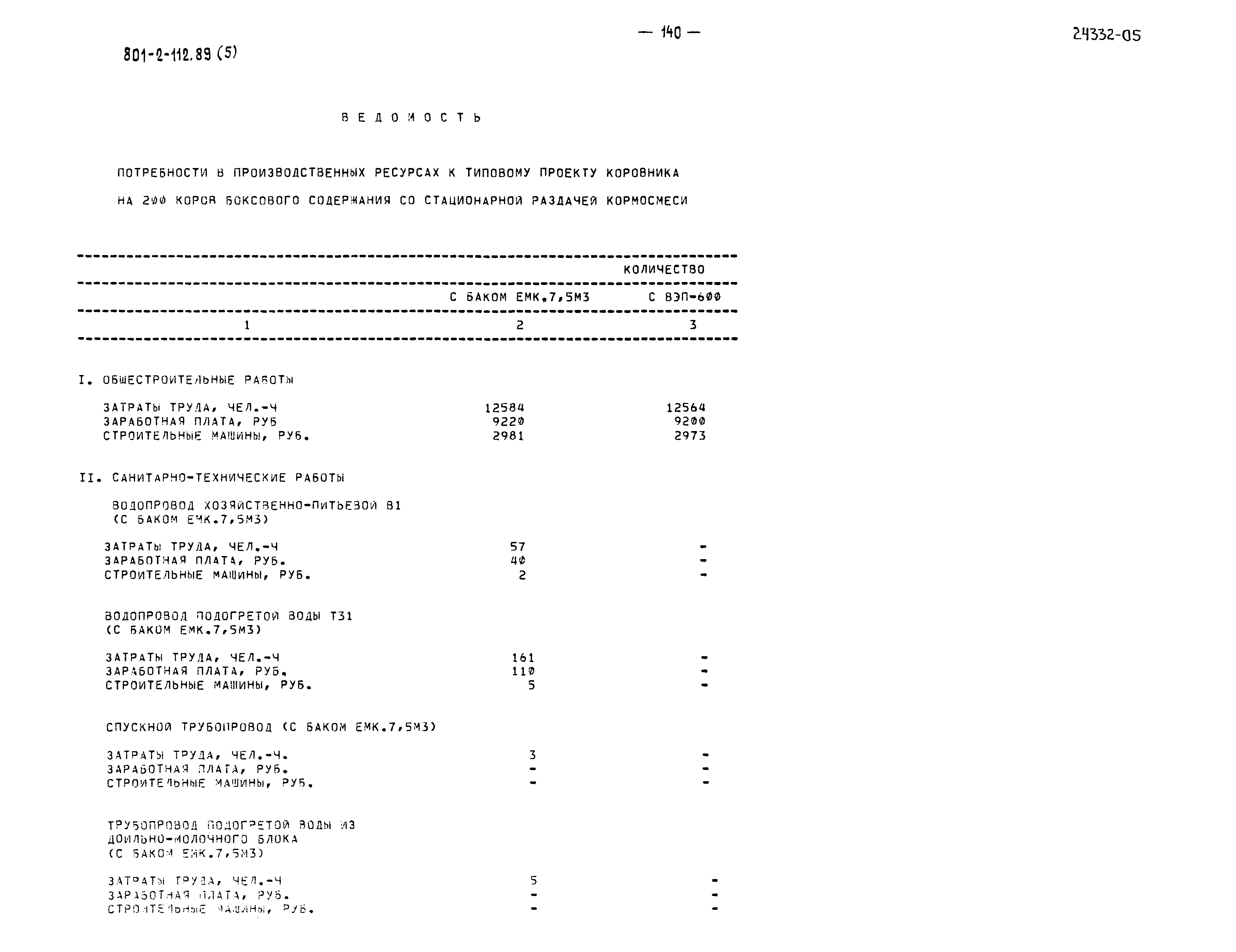 Типовой проект 801-2-112.89
