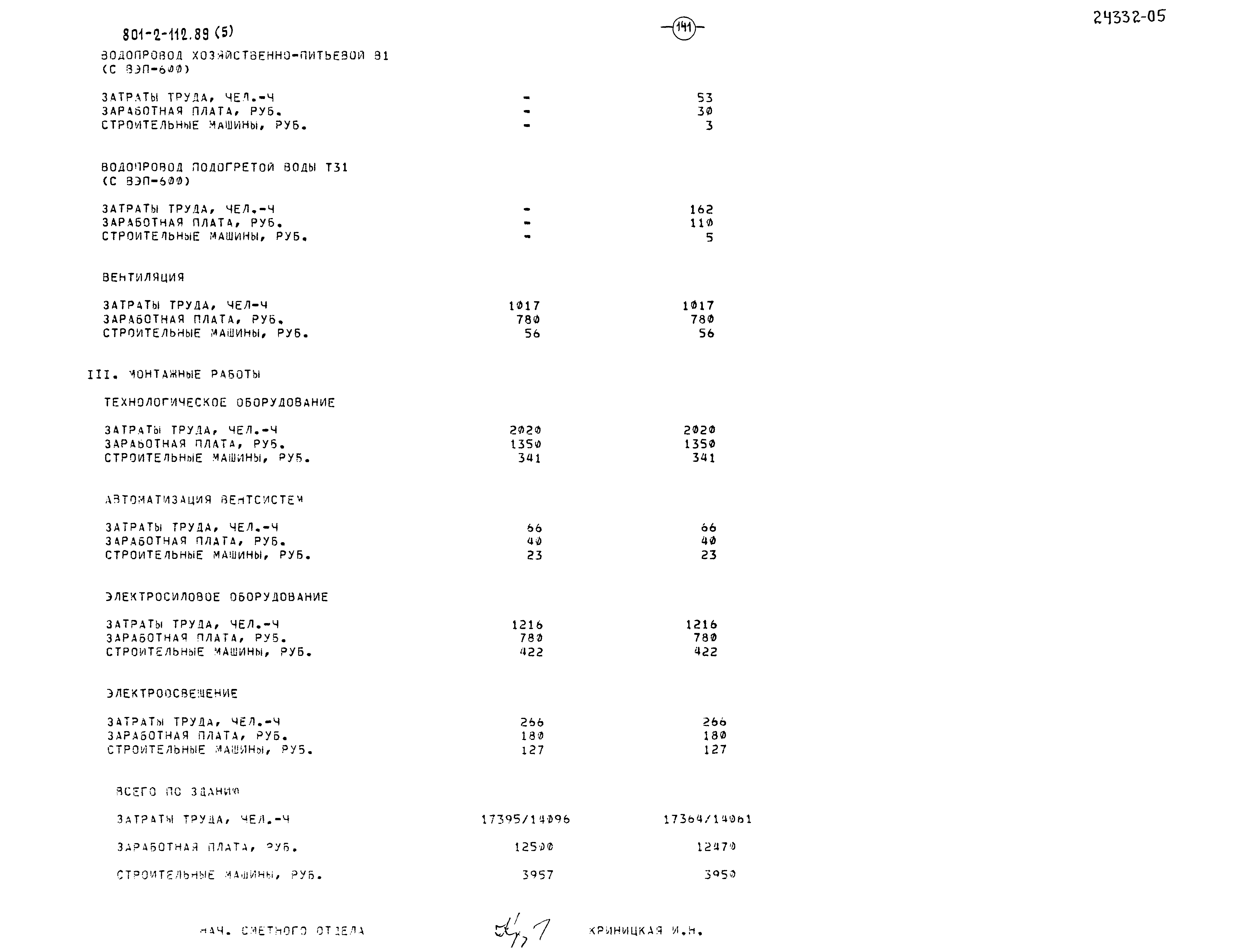 Типовой проект 801-2-112.89