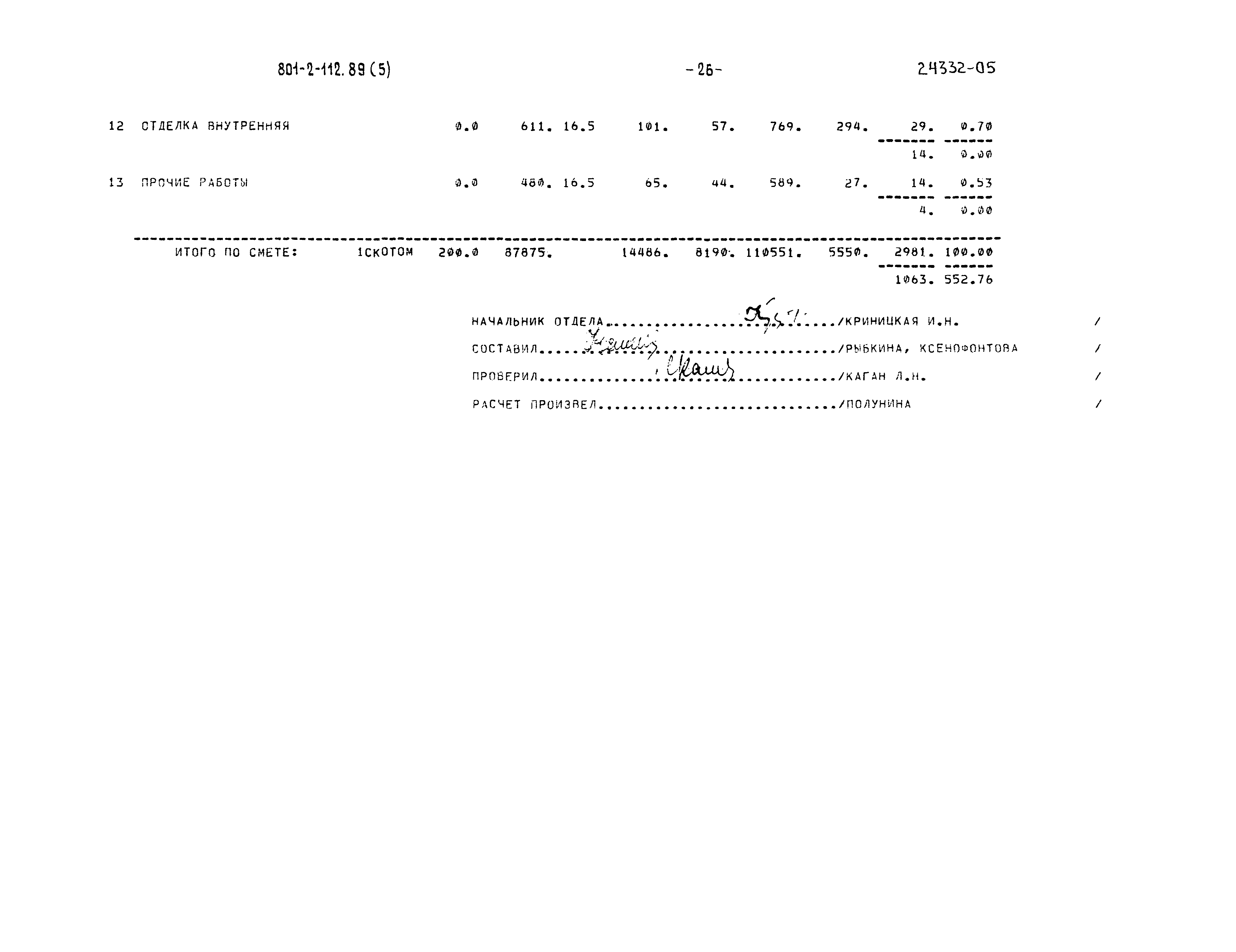Типовой проект 801-2-112.89
