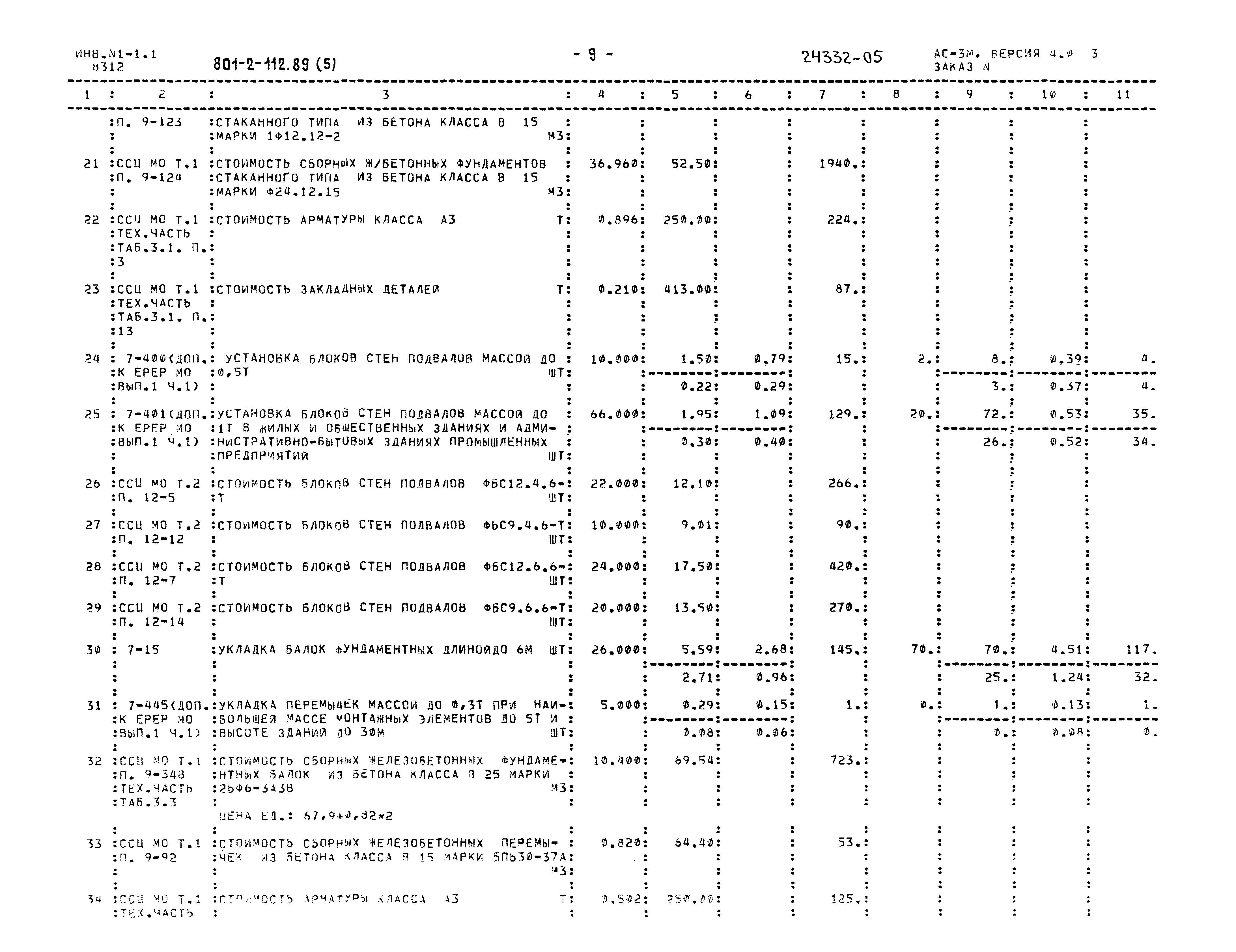 Типовой проект 801-2-112.89