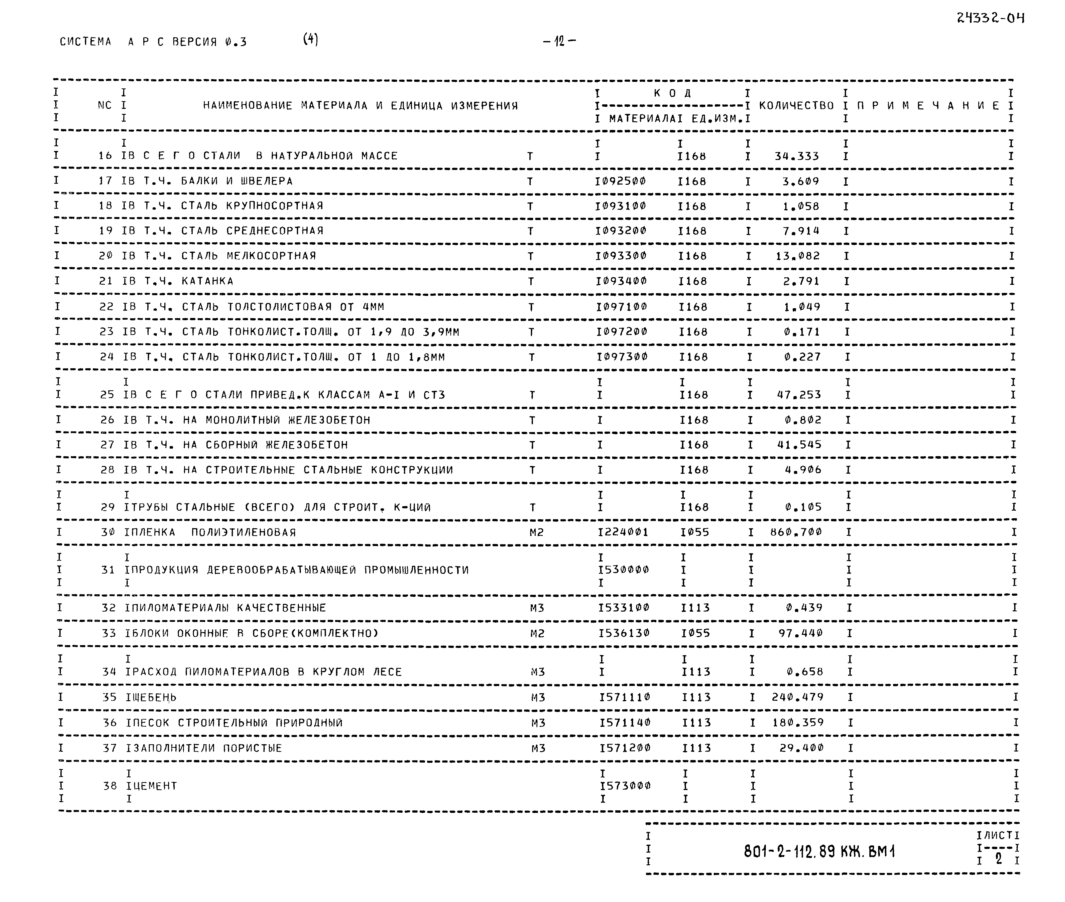 Типовой проект 801-2-112.89