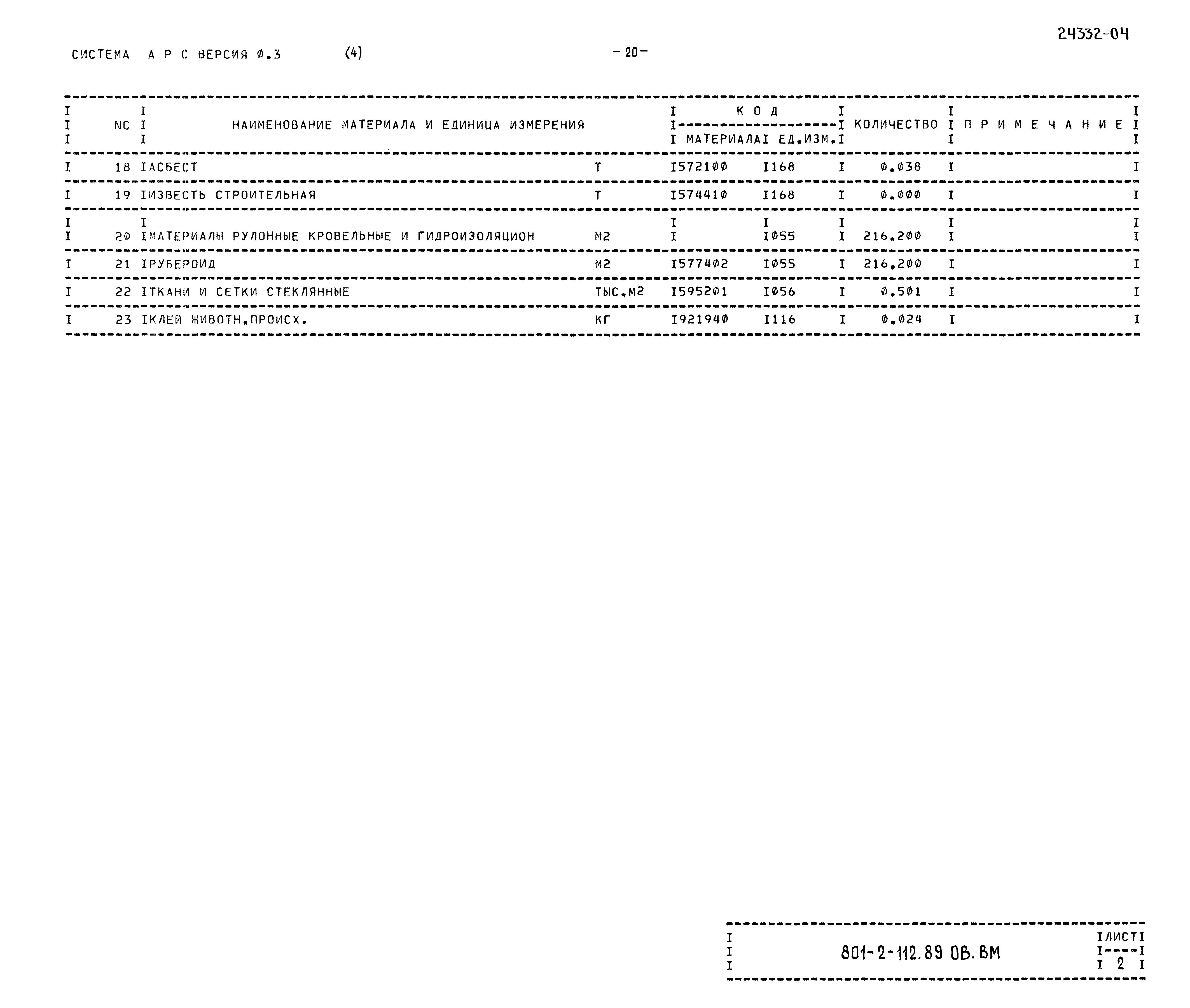 Типовой проект 801-2-112.89