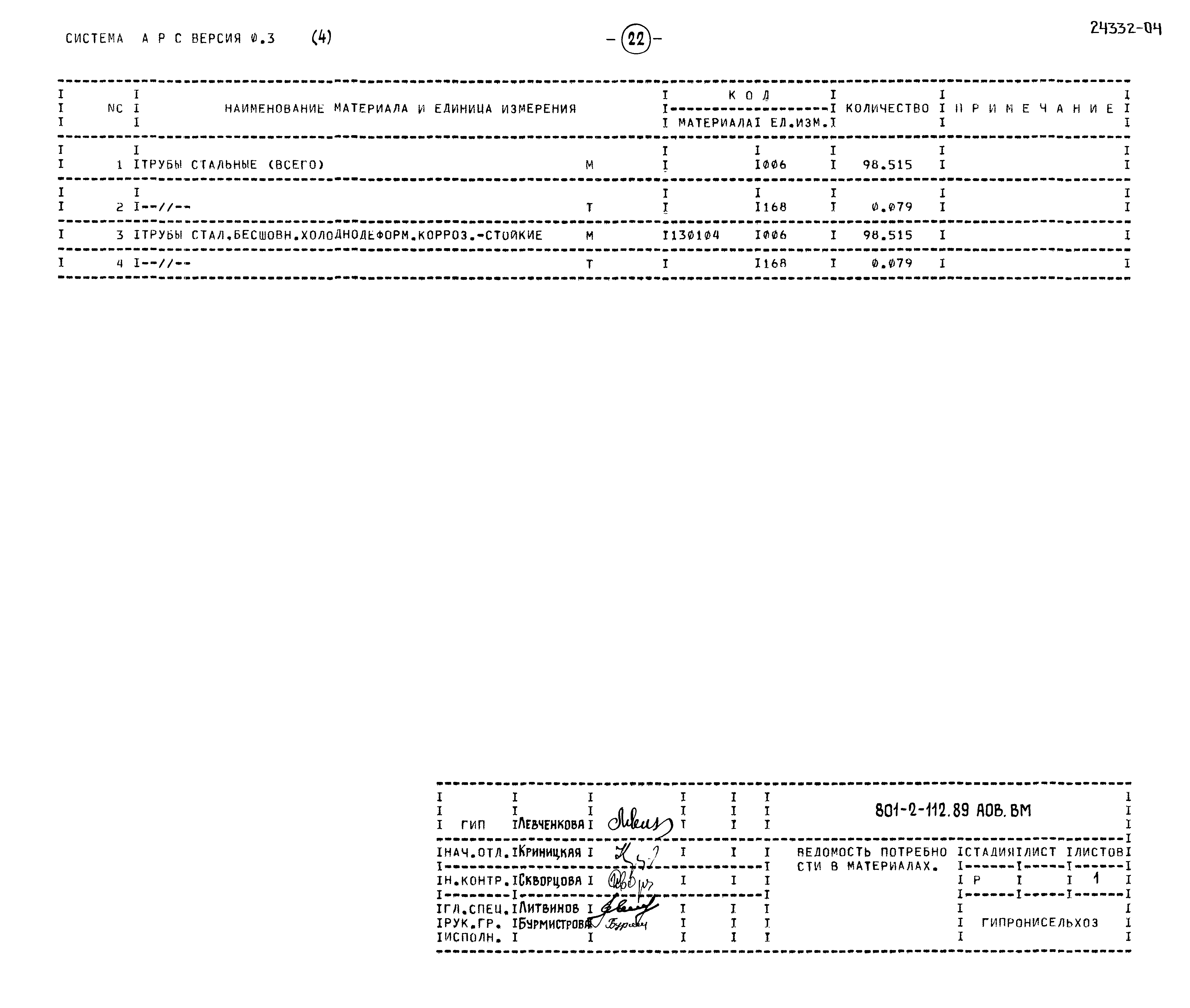 Типовой проект 801-2-112.89