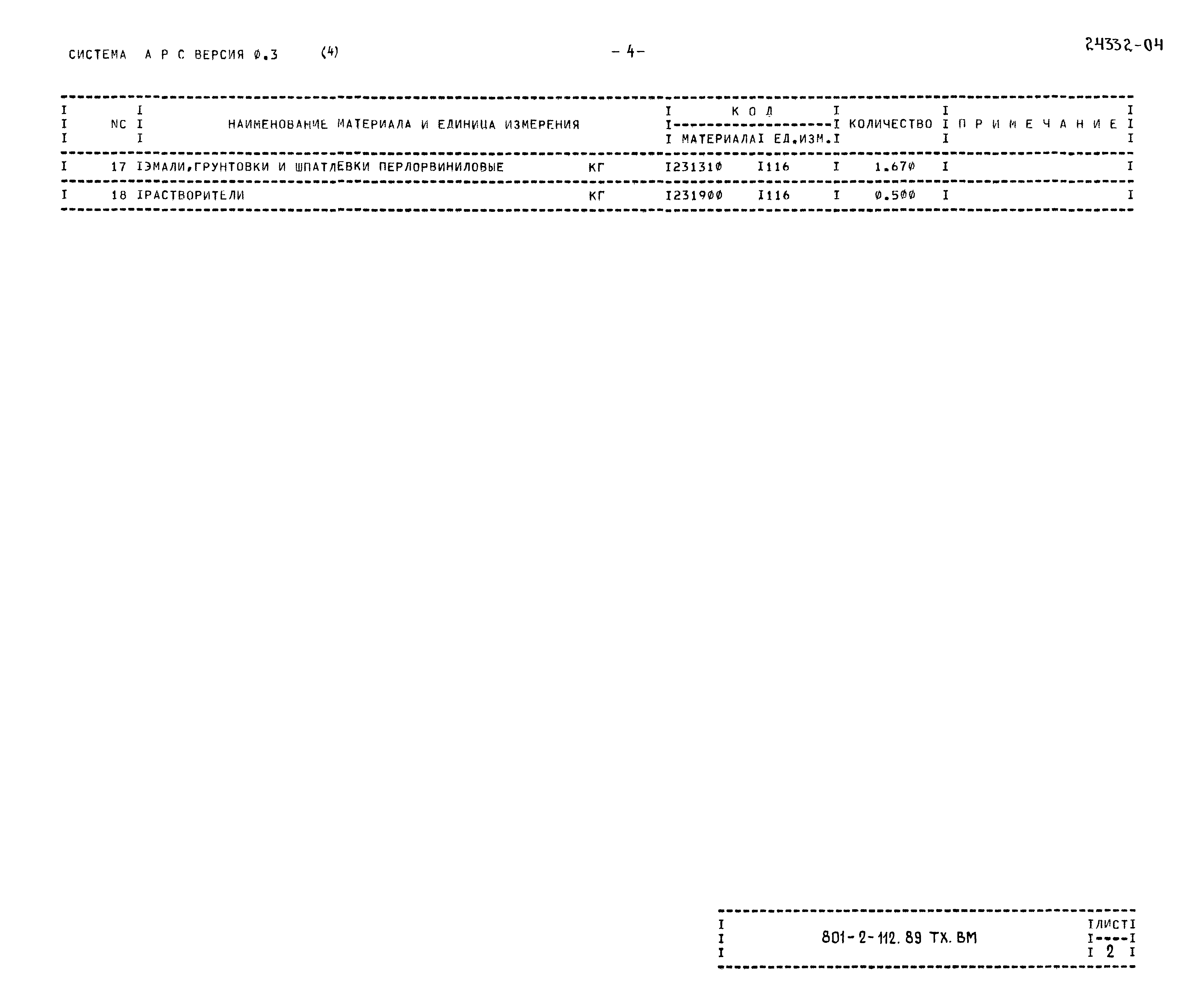 Типовой проект 801-2-112.89