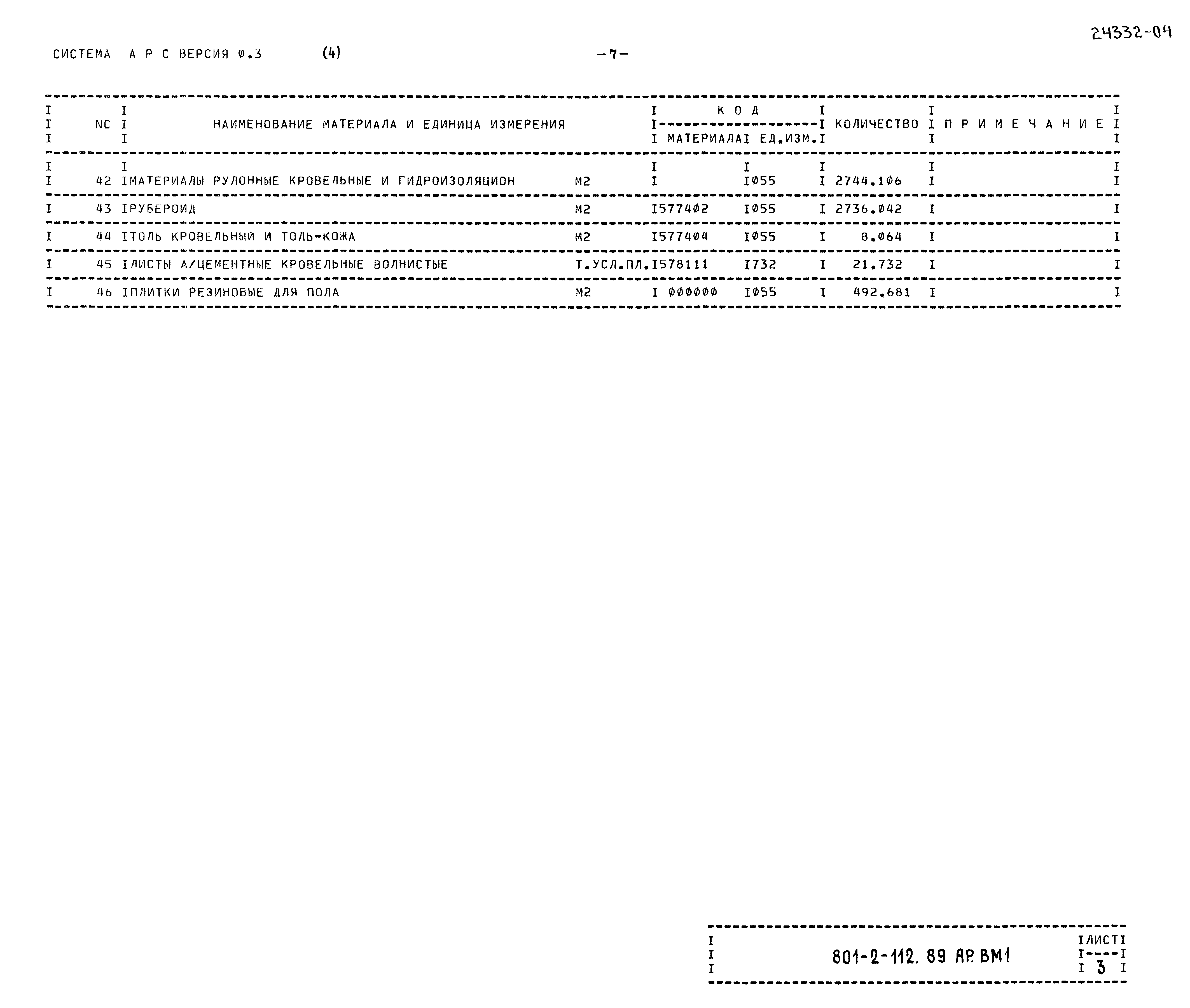 Типовой проект 801-2-112.89