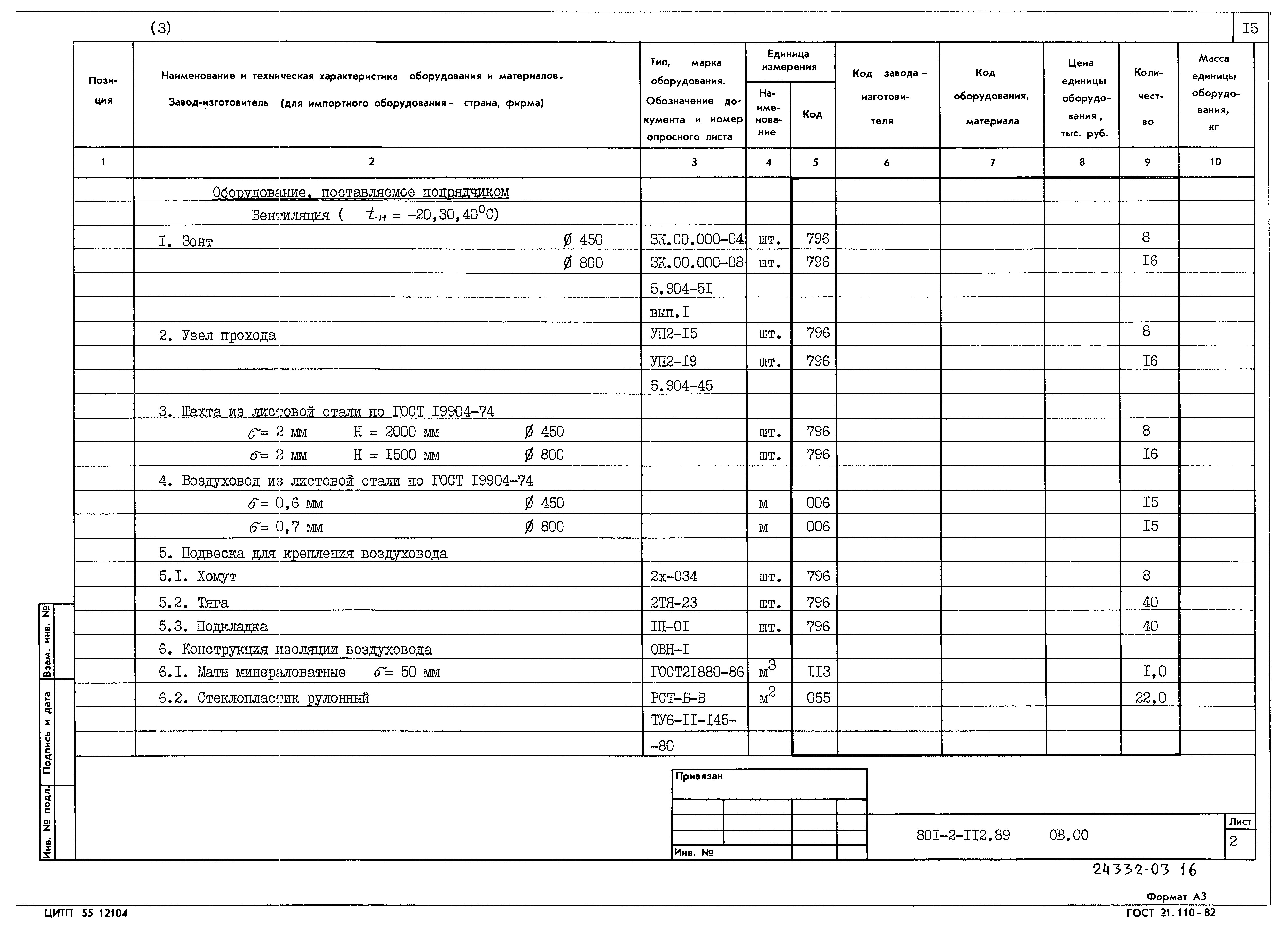 Типовой проект 801-2-112.89