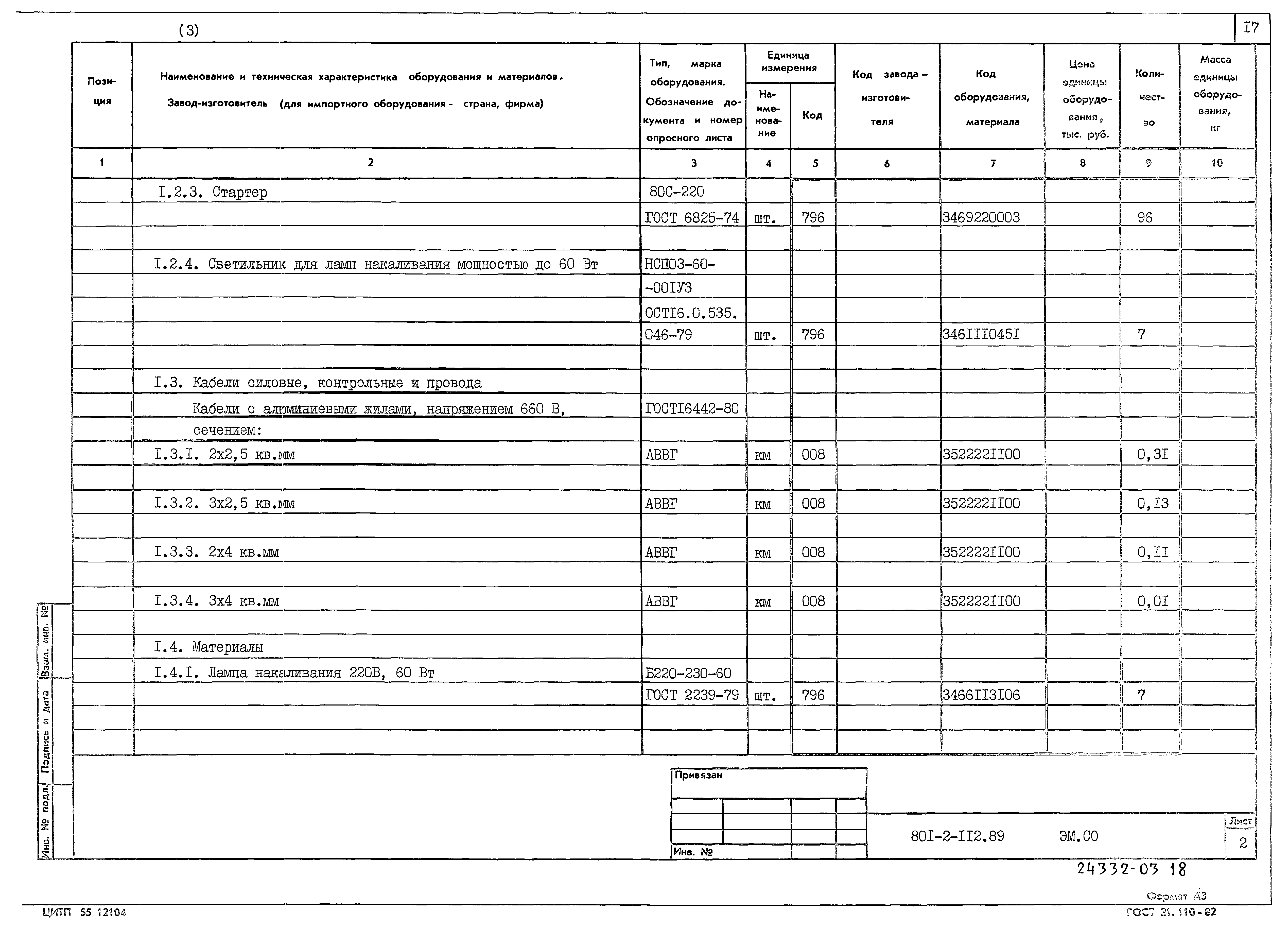 Типовой проект 801-2-112.89