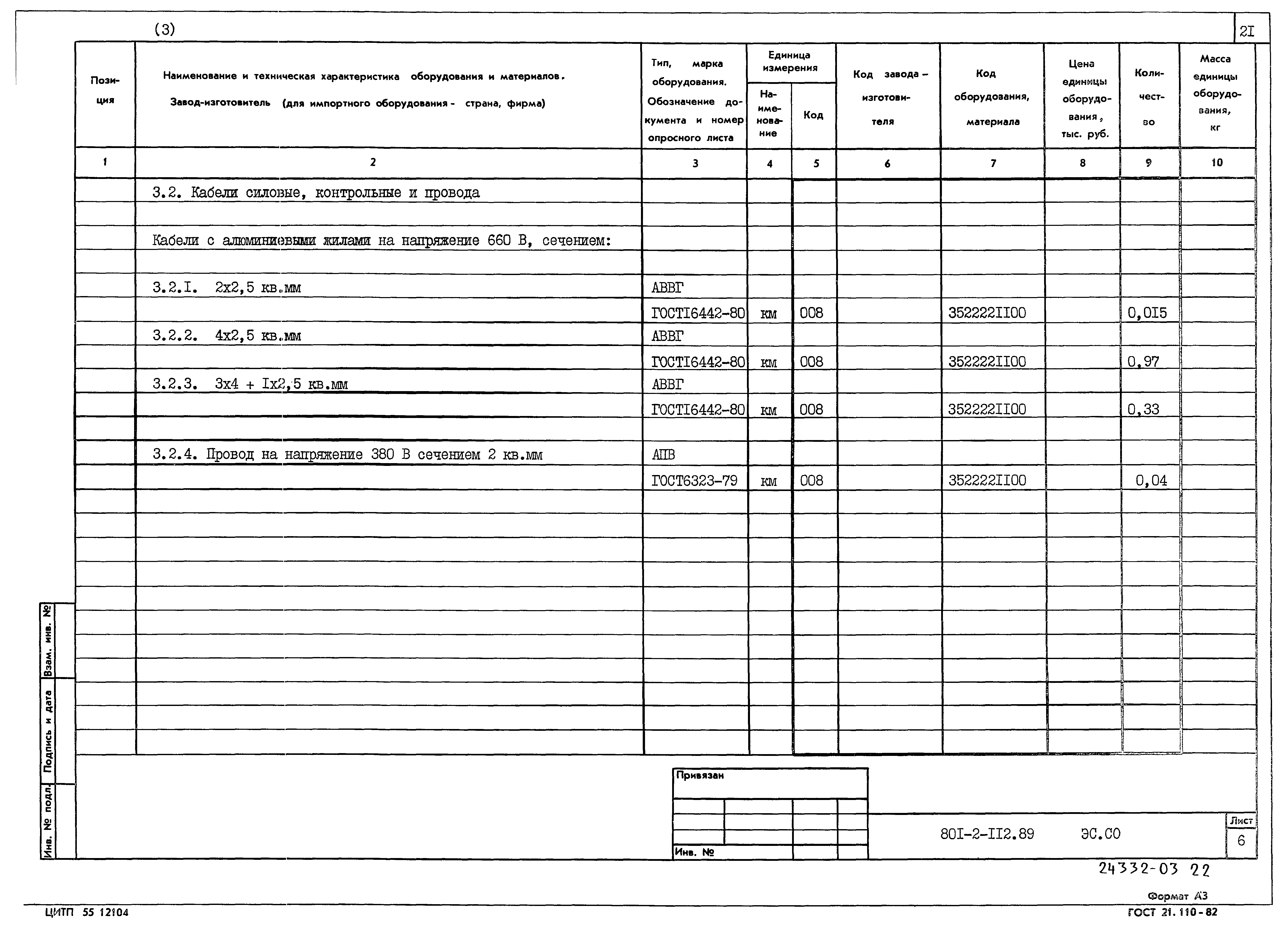 Типовой проект 801-2-112.89