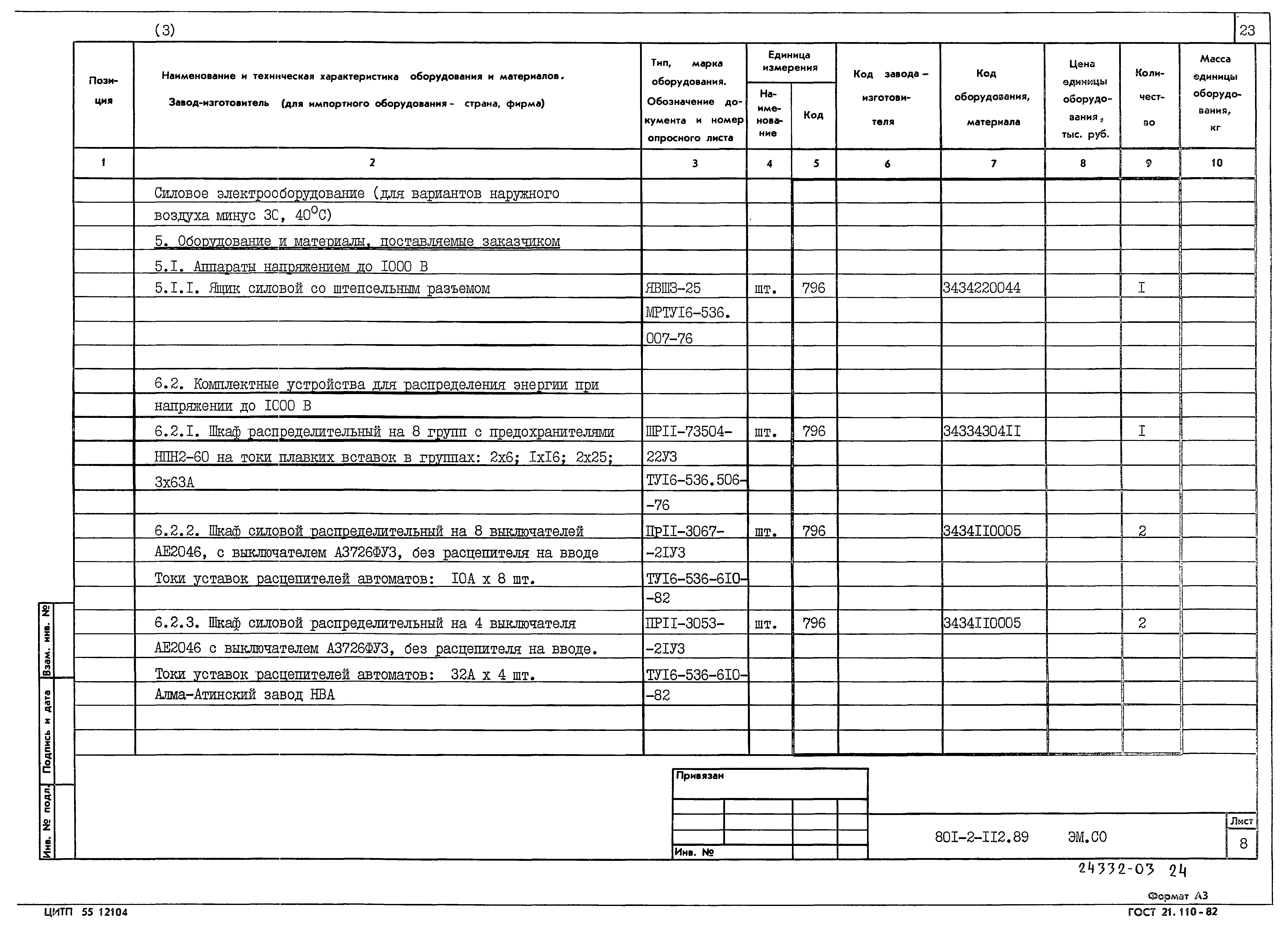 Типовой проект 801-2-112.89