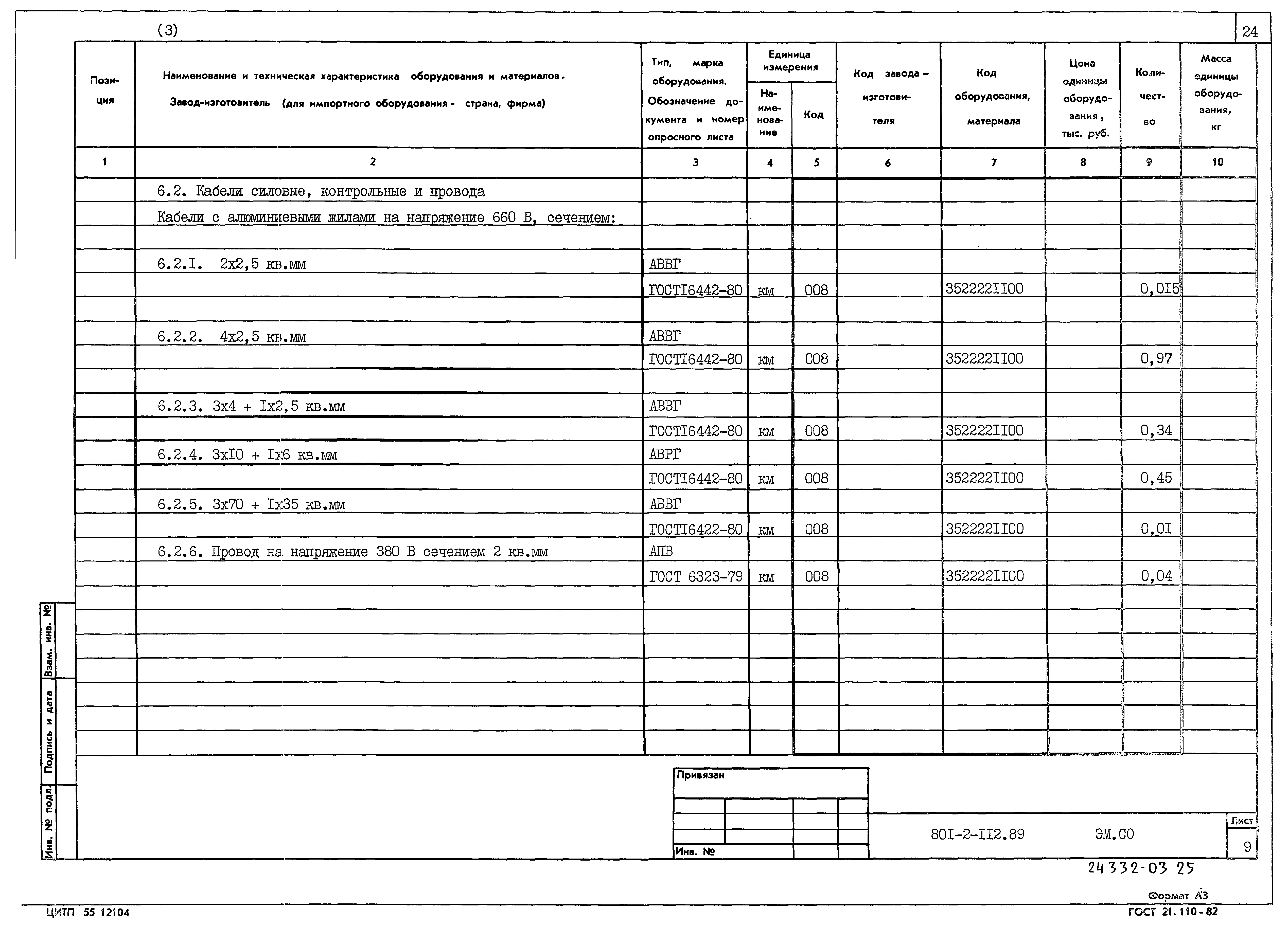 Типовой проект 801-2-112.89