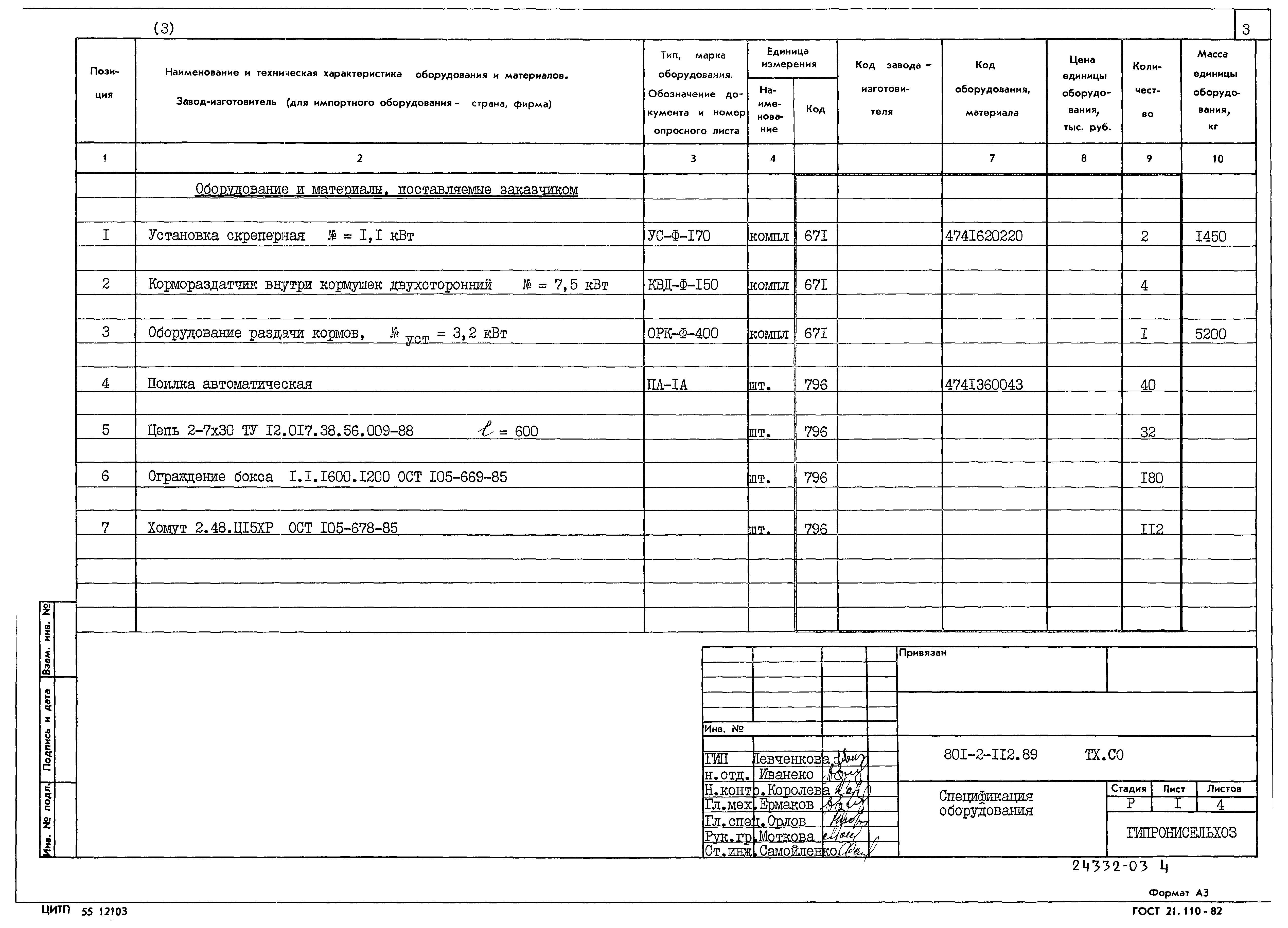 Типовой проект 801-2-112.89