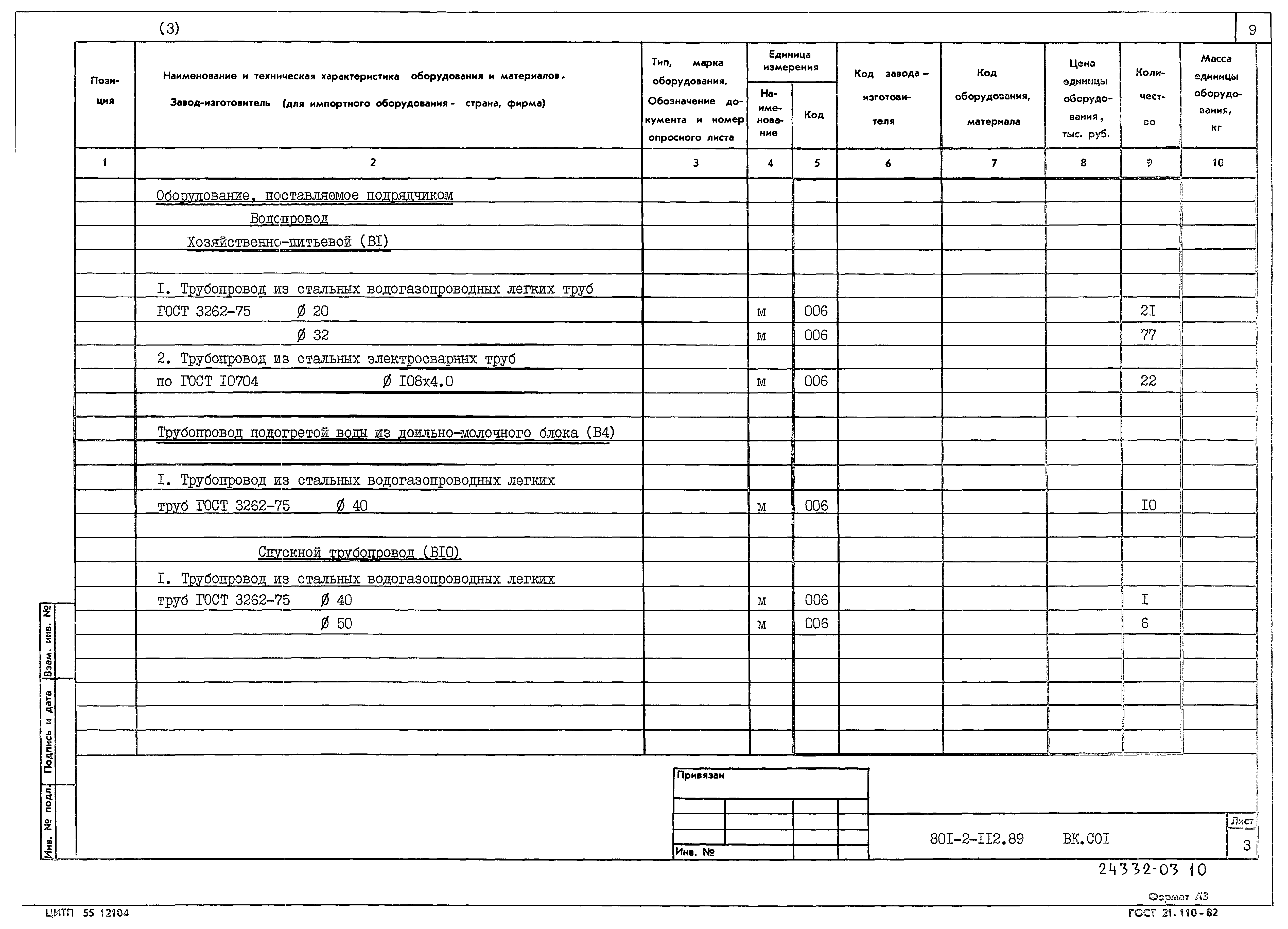 Типовой проект 801-2-112.89