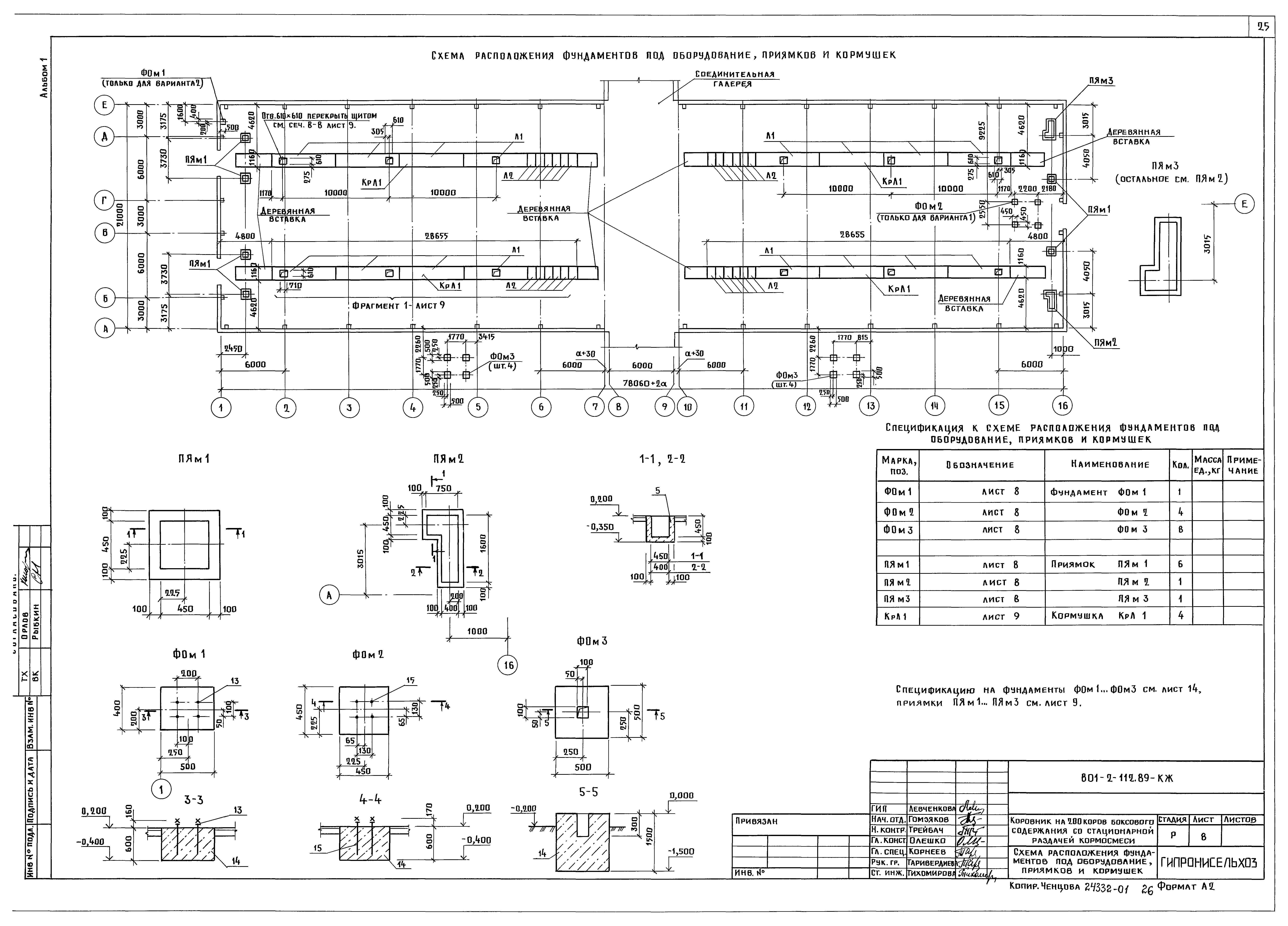 Типовой проект 801-2-112.89