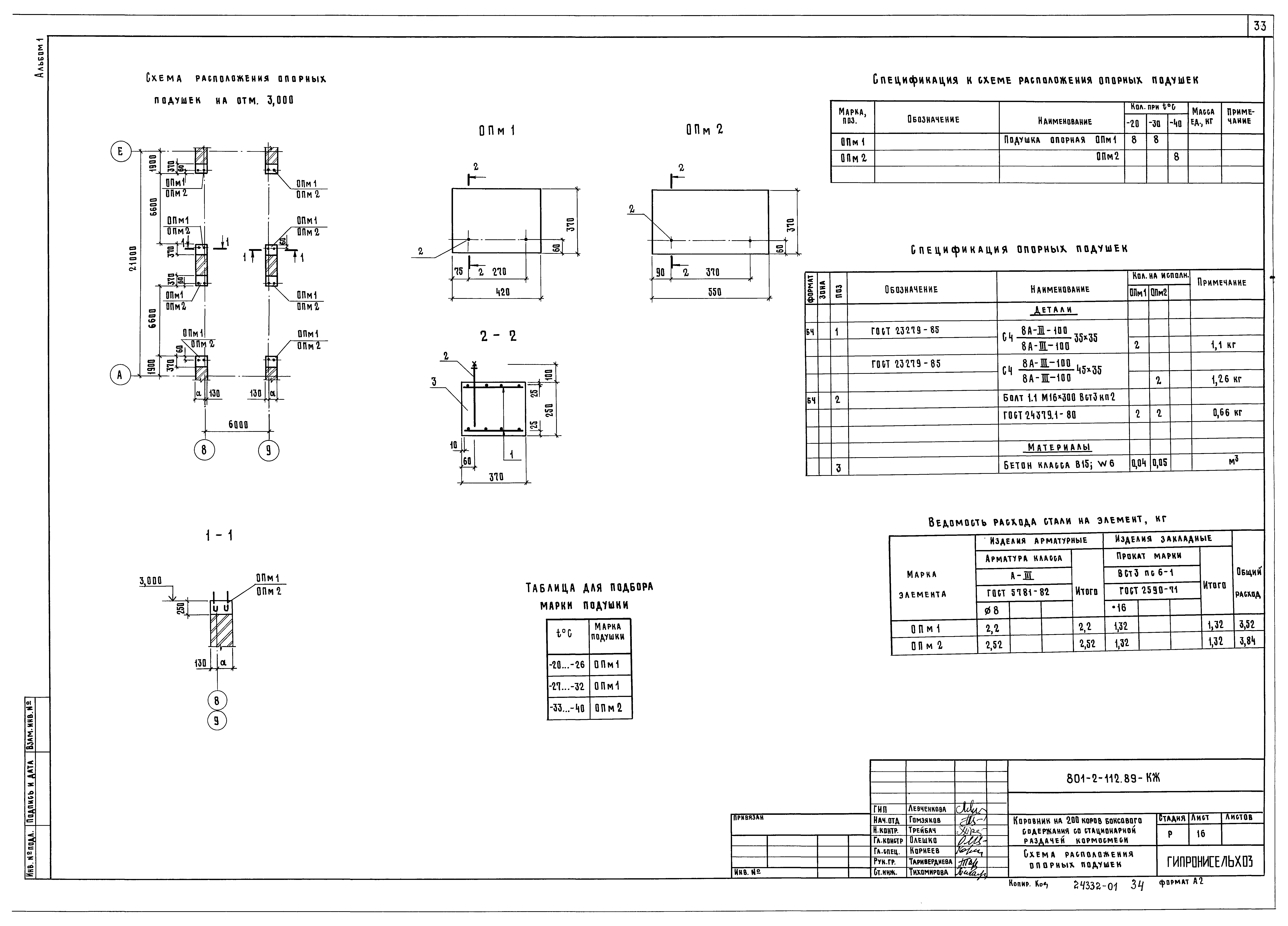 Типовой проект 801-2-112.89