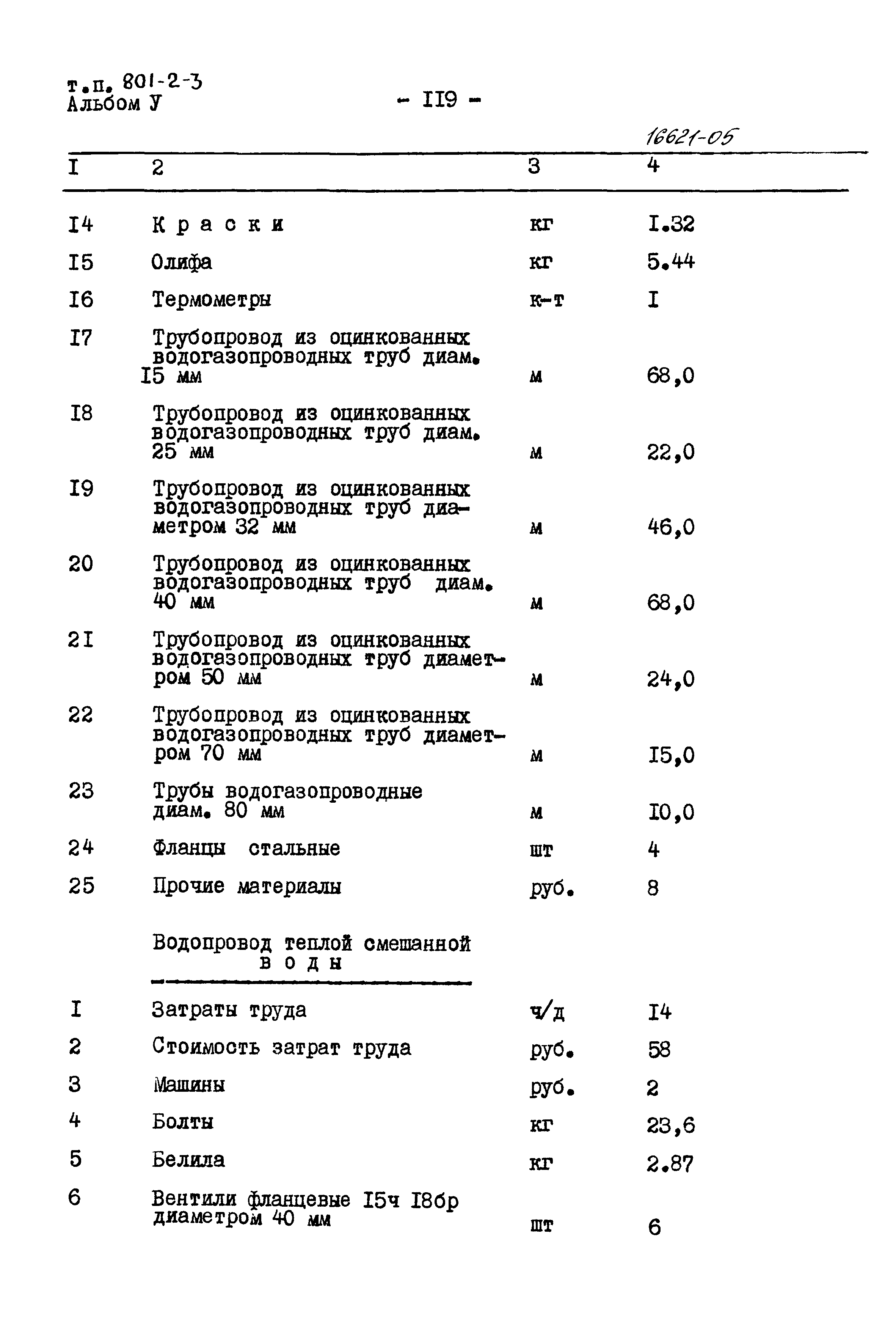 Типовой проект 801-2-3