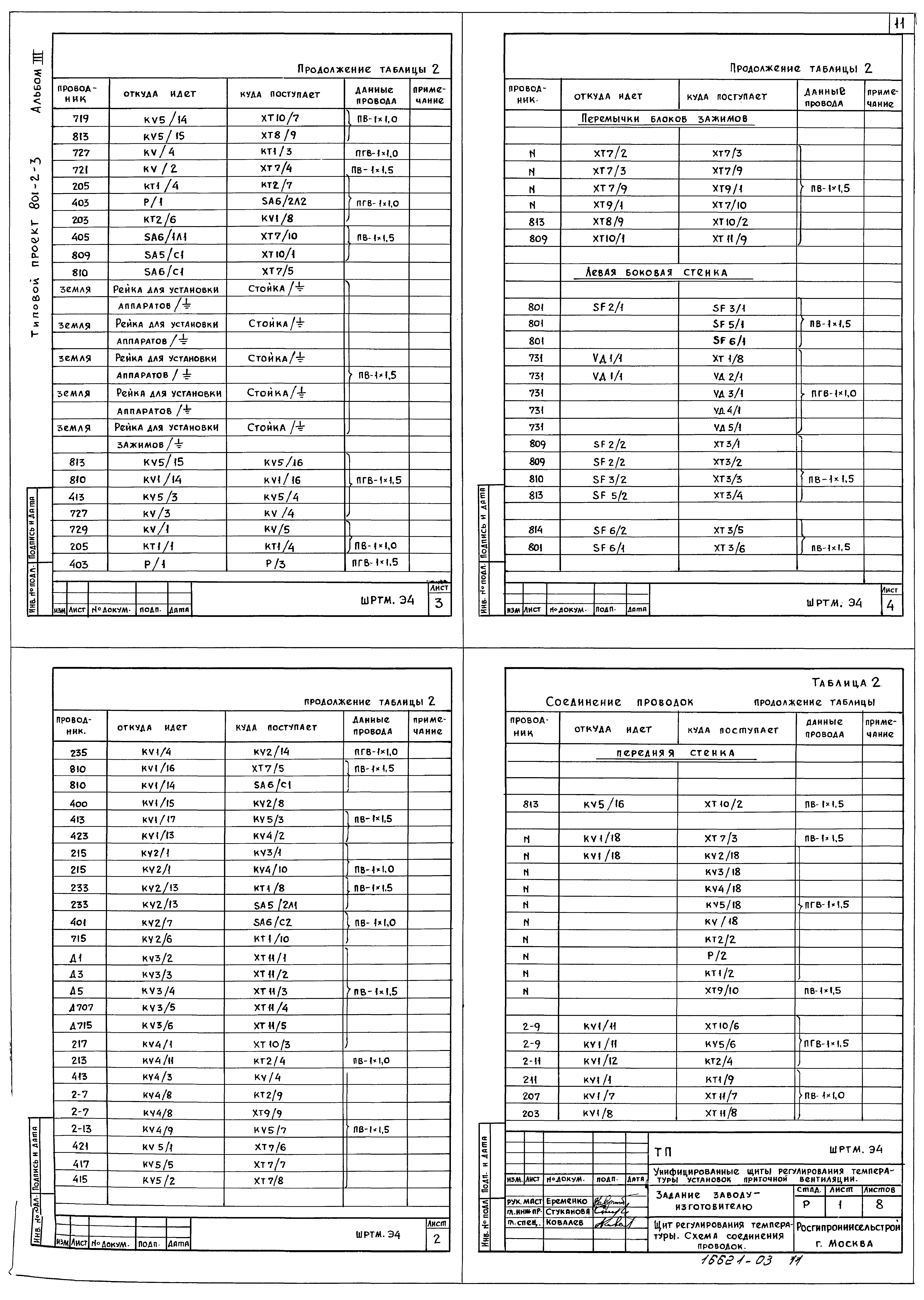 Типовой проект 801-2-3