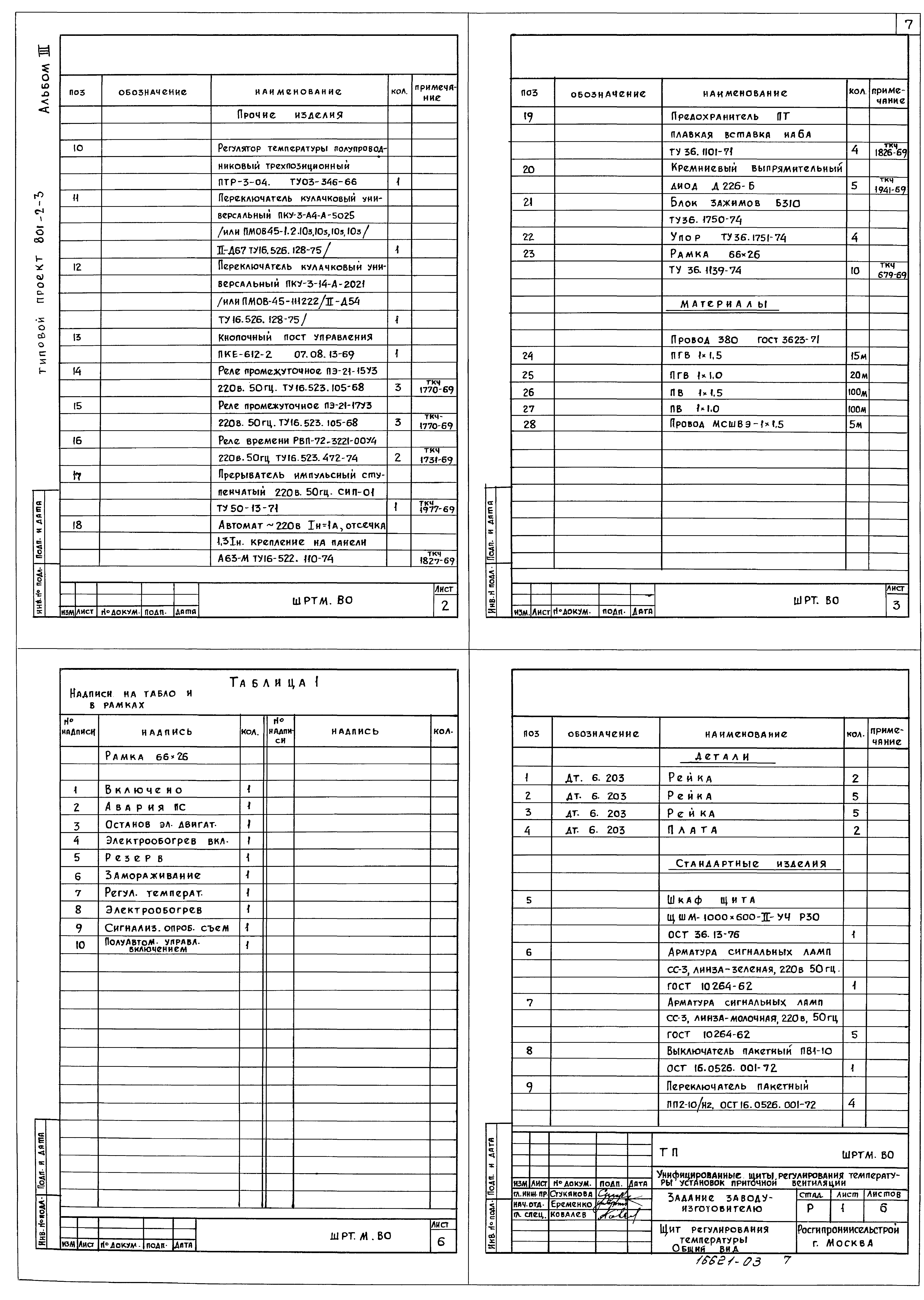 Типовой проект 801-2-3