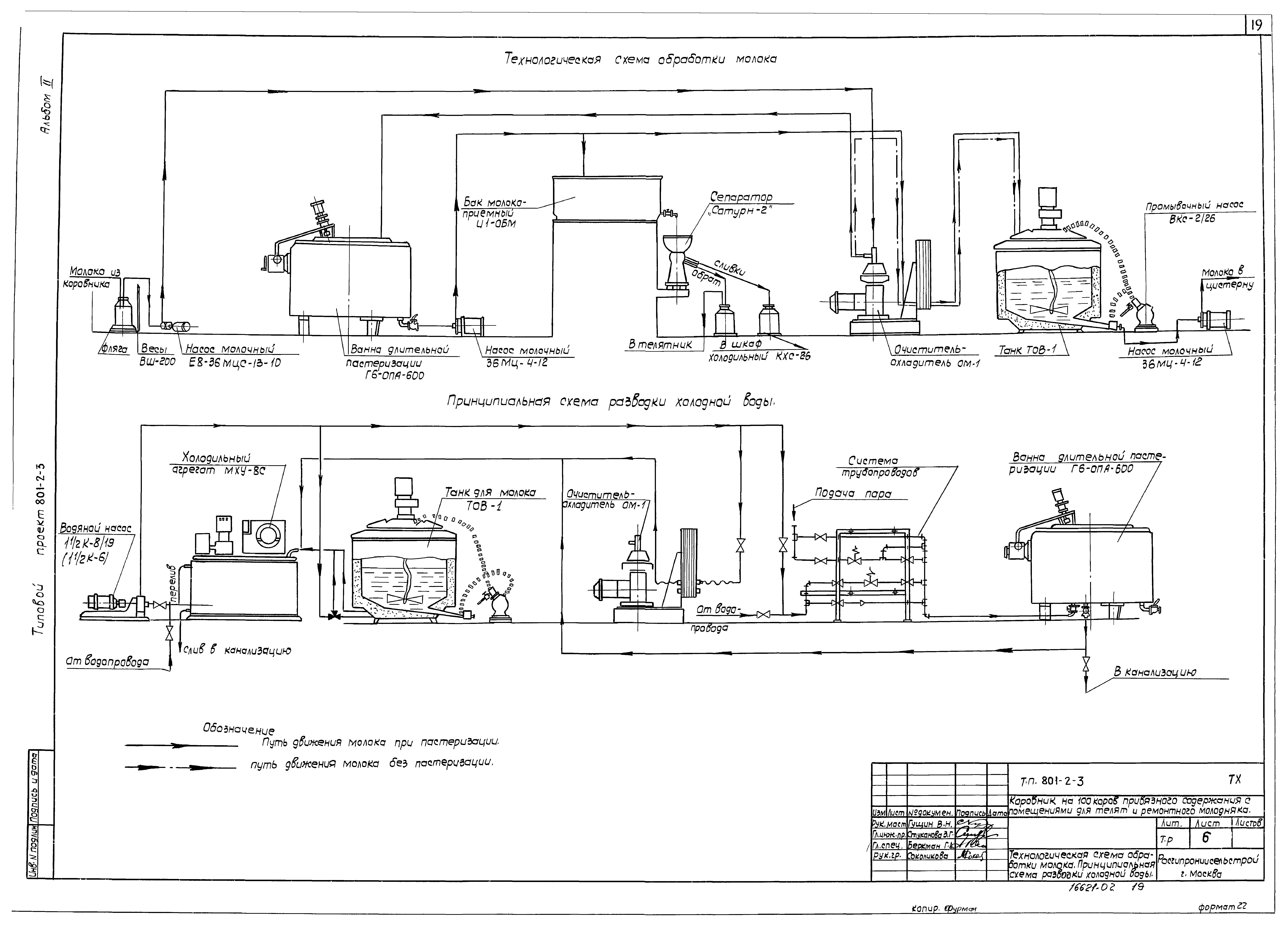 Типовой проект 801-2-3