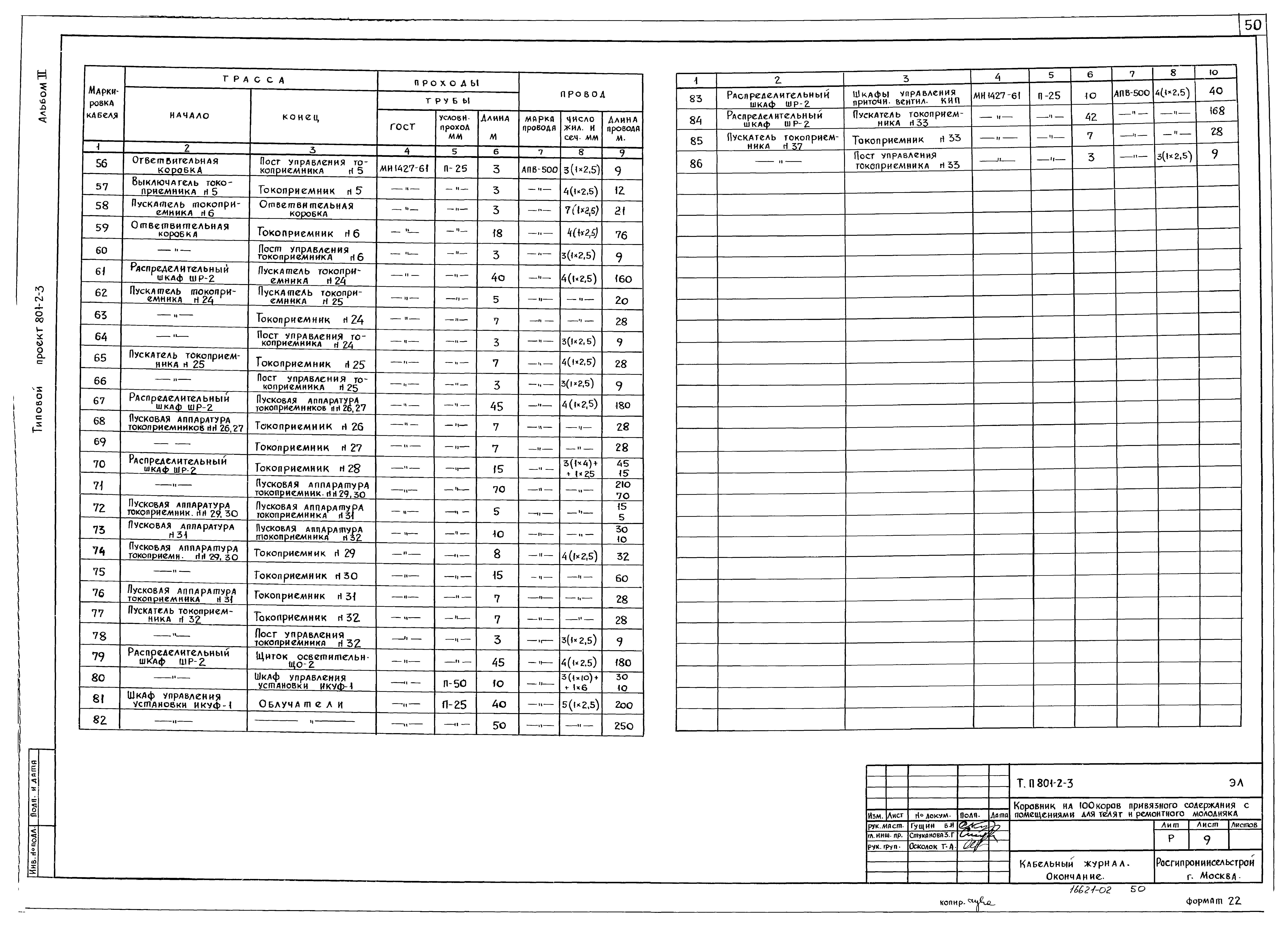 Типовой проект 801-2-3