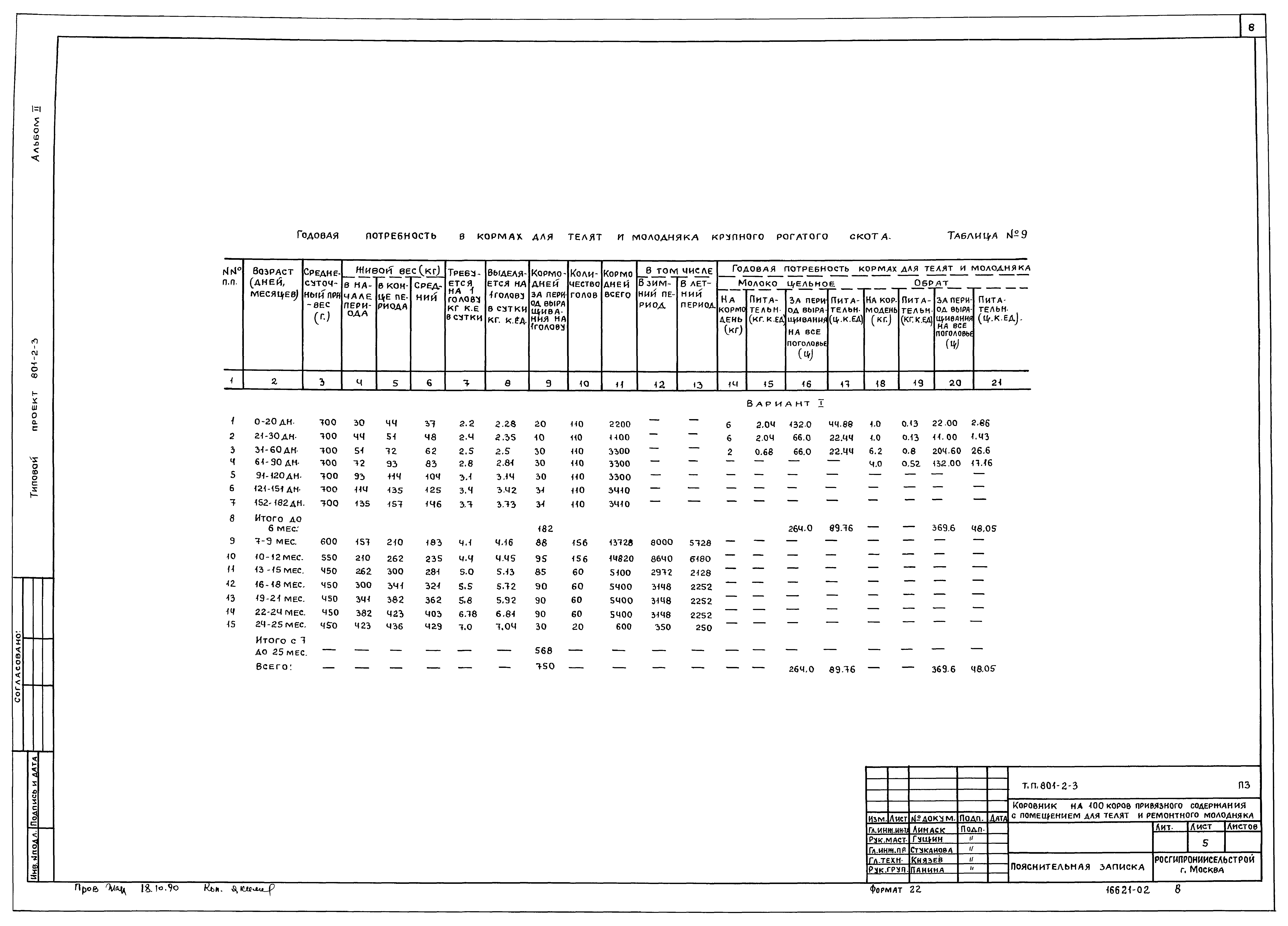 Типовой проект 801-2-3