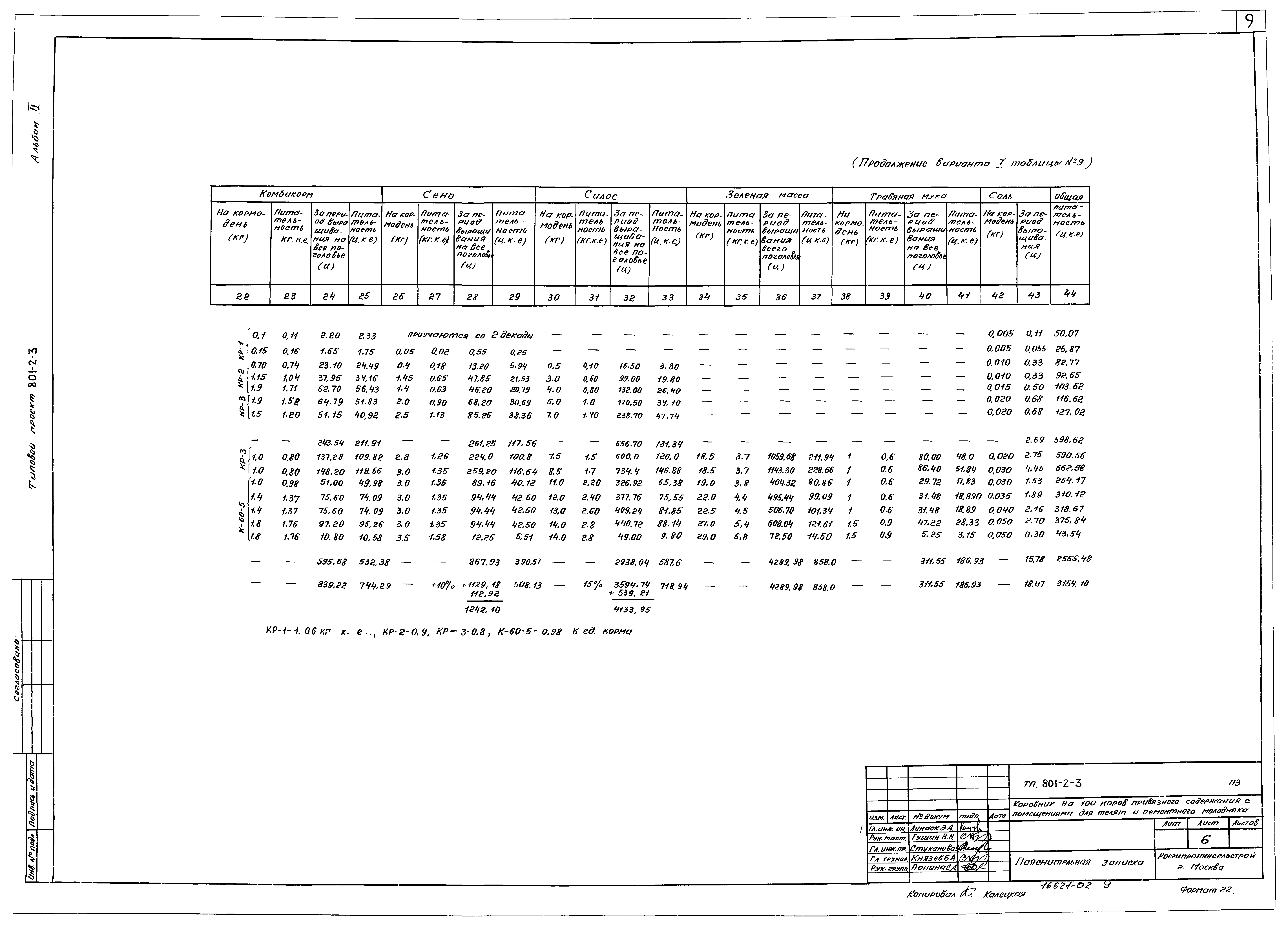 Типовой проект 801-2-3