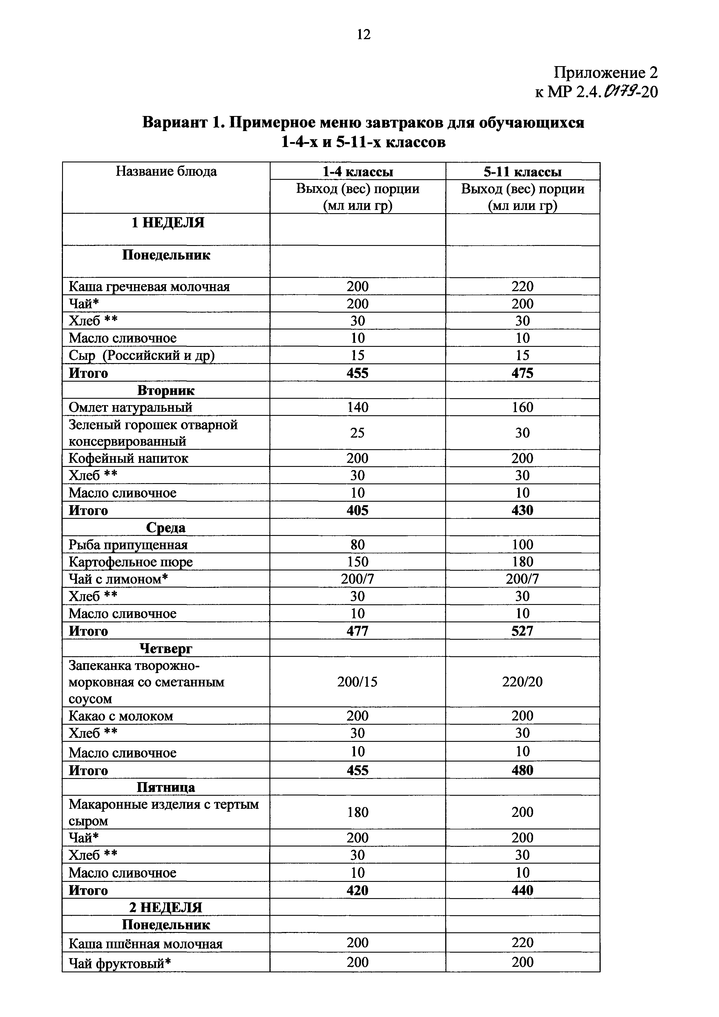 МР 2.4.0179-20